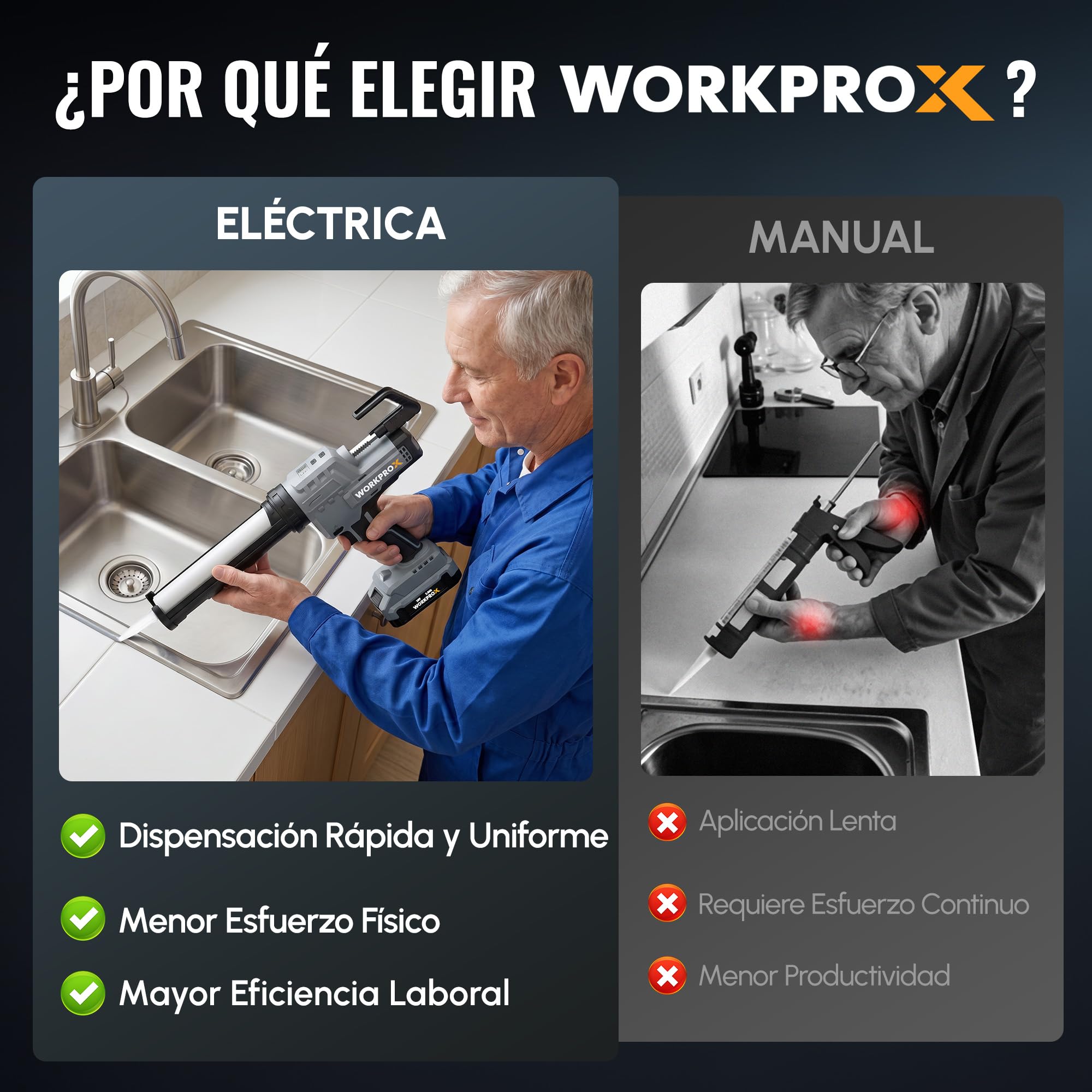 WORKPROX Pistola Silicona Bateria de 20 V con Batería Recargable 2000 mAh