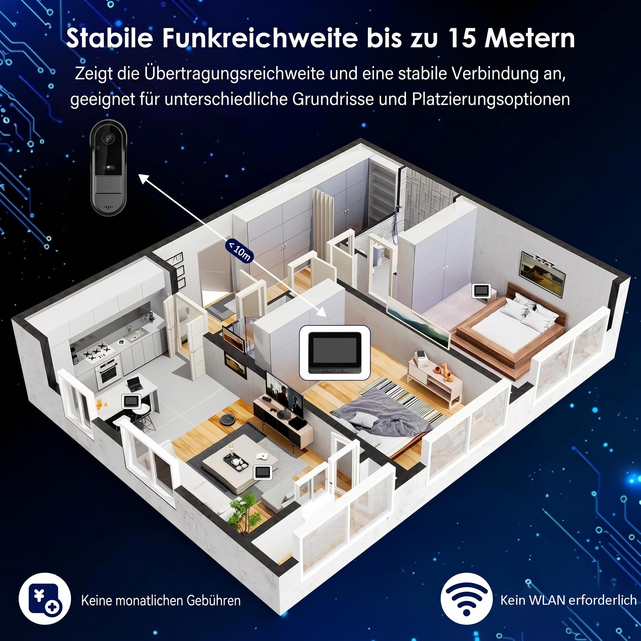 Drahtlose Video Türklingel mit Kamera Outdoor IP65 Wasserdicht 1080P kabellose Türklingel 4,3 Zoll IPS Bildschirm Türklingel Funk 170° HD Kamera Gegensprechanlage Infrarot Nachtsicht Zwei-Wege-Audio