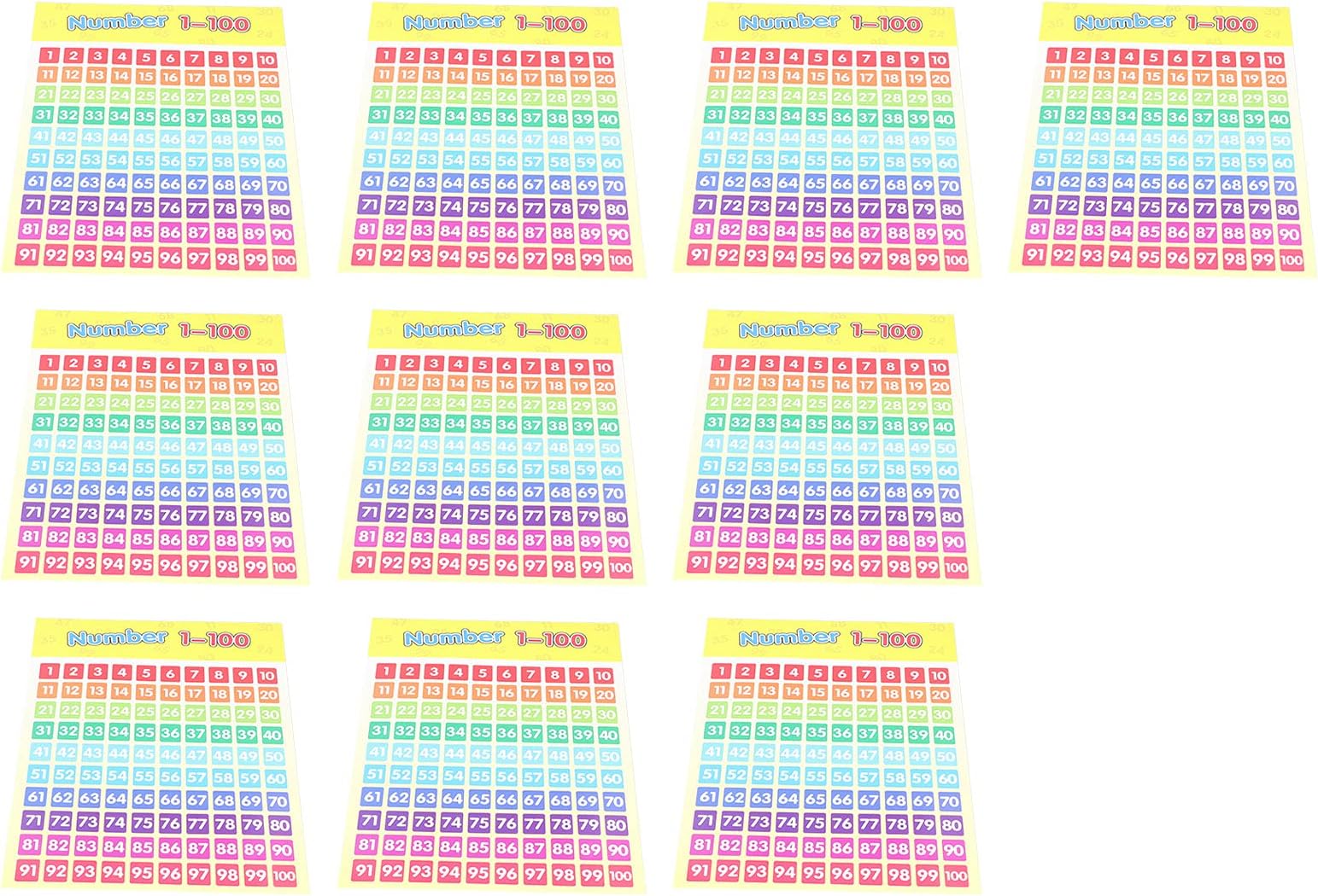 1‑100 Number Chart, Numbers 1‑100 Counting Posters Great Learning Resource Basic Math Knowledge for Children's Room
