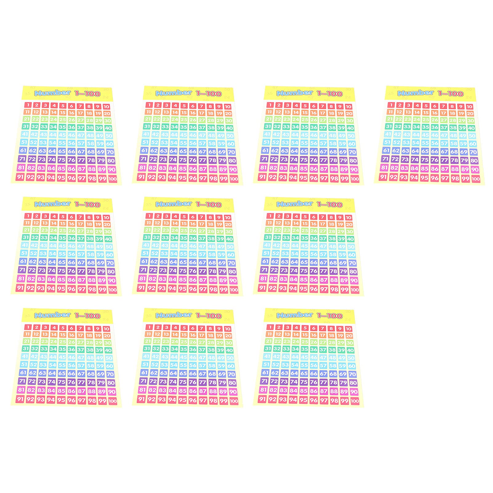 Numbers 1‑100 Poster Chart, Great Learning Resource Bright Color Numbers 1‑100 Counting Posters Basic Math Knowledge for Children's Room