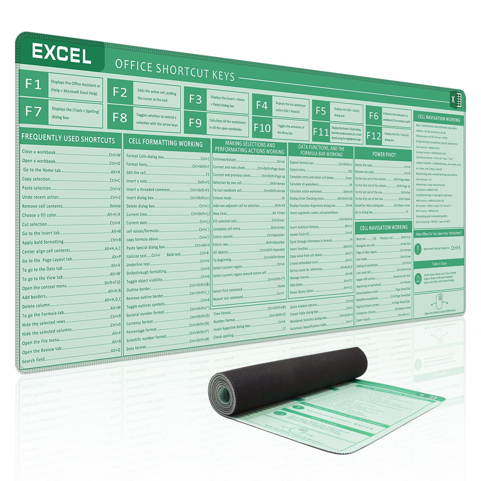 Baziabbo Schreibtischunterlage, Excel Spickzettel Tastaturmatte, Excel Shortcut Schreibtischunterlagen, rutschfestes Excel-Mauspad mit genähten Kanten für Computer (Blattgrün)