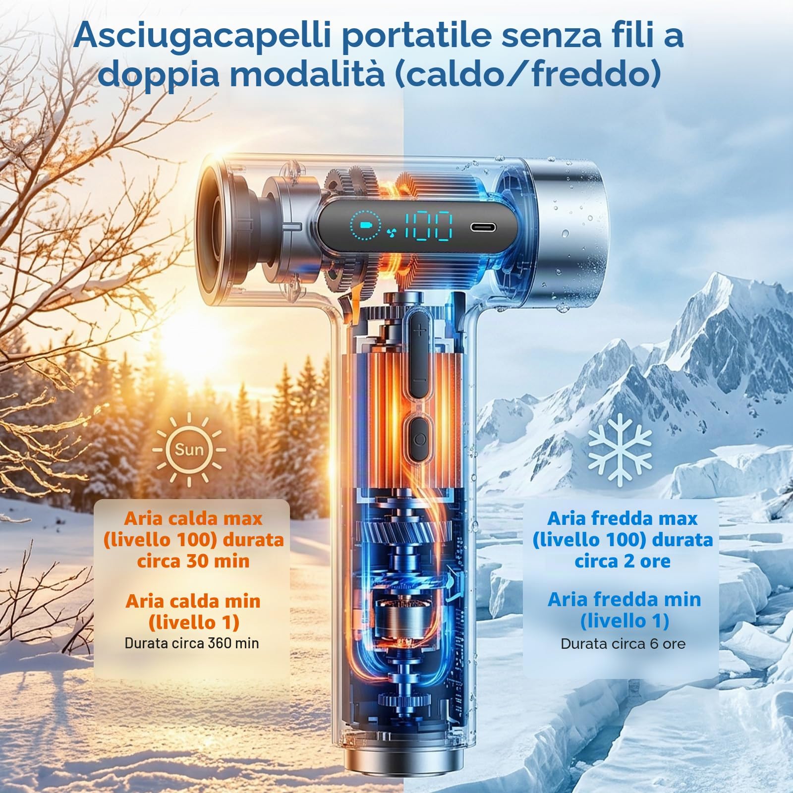 Asciugacapelli a batteria da 300 W, senza fili, da viaggio, 3 velocità e 3 temperature, asciugacapelli portatile con schermo digitale, per campeggio