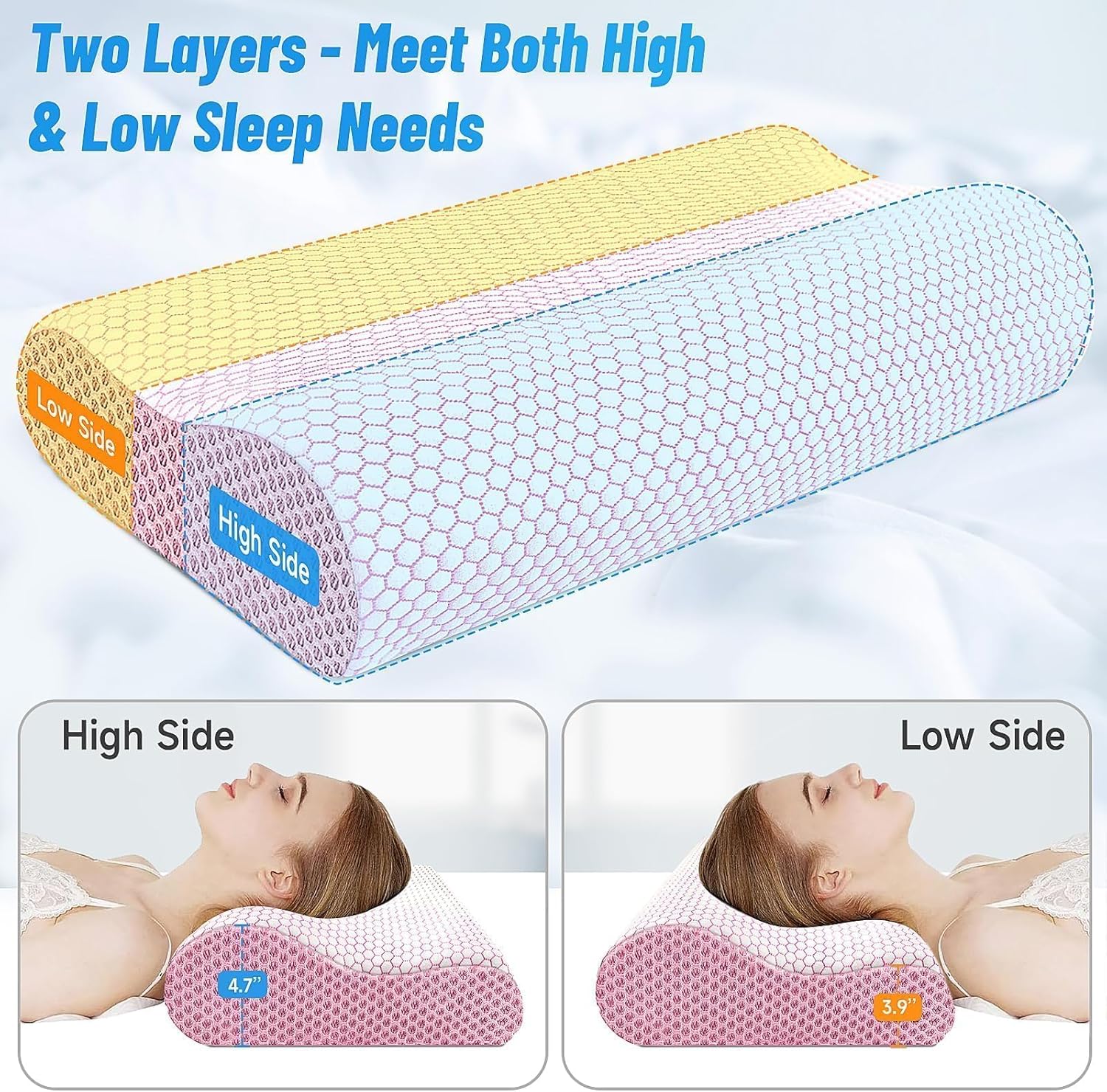 CloudBliss Memory Foam Pillow, Ergonomic Neck Contour Cervical Pillow for Back and Shoulder Pain, Orthopedic Pillow for Neck Pain Relief, for Sleeping Side, Back, Stomach Sleepers - Pink, Standard - Image 5