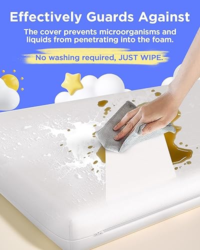 Miniatura 3 de Colchón Pack and Play (38 x 26 x 1.25 pulgadas), hipoalergénico, de doble cara, portátil, para corral de juegos, bebés, suave, impermeable, lavable