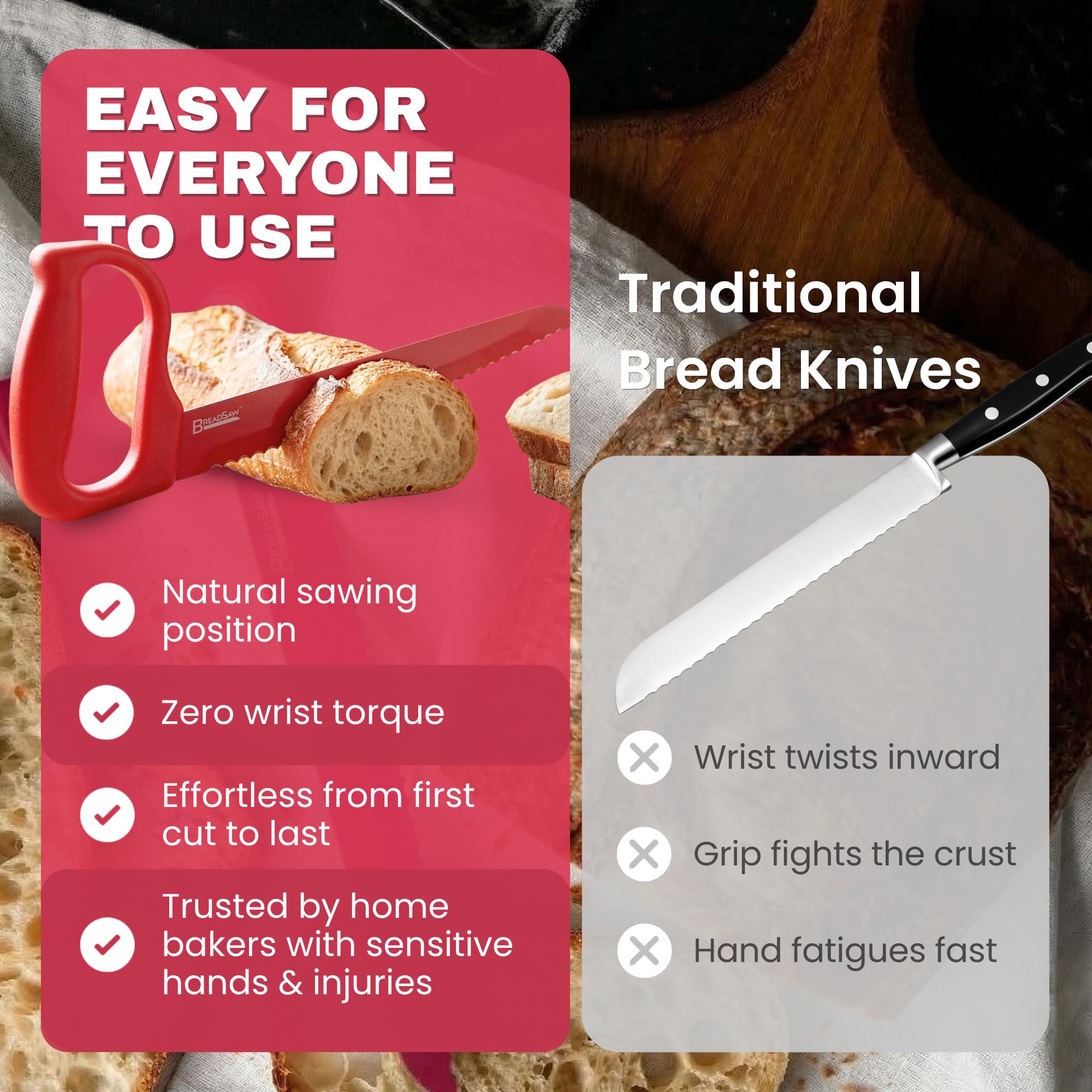 Sourdough Bread Knife - Serrated Blade -3 Sourdough Bread Knife - Serrated Blade -3
