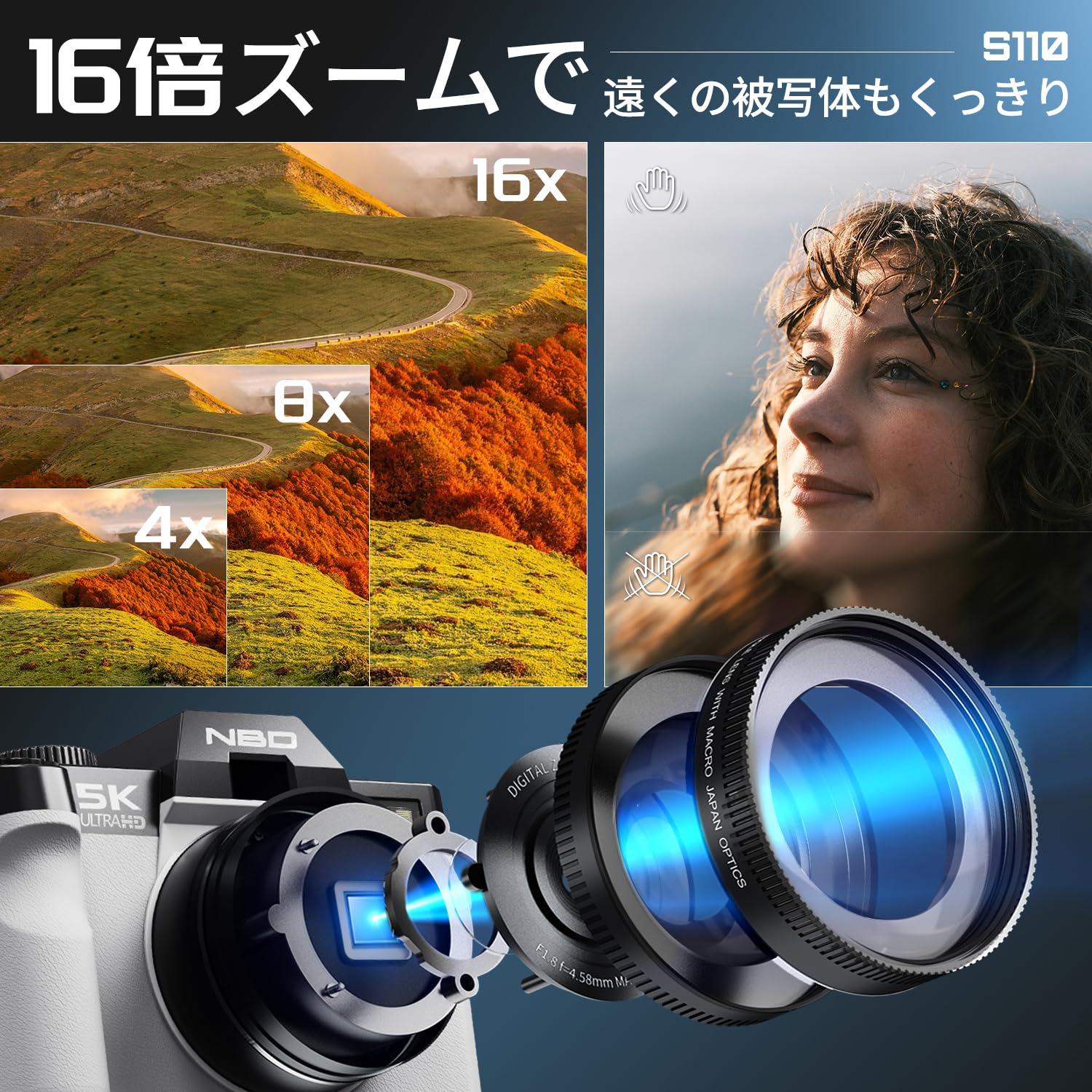 Amazon | NBD 5K 6400万画素 デジタルカメラ【Wi-Fiとアプリ制御】16倍