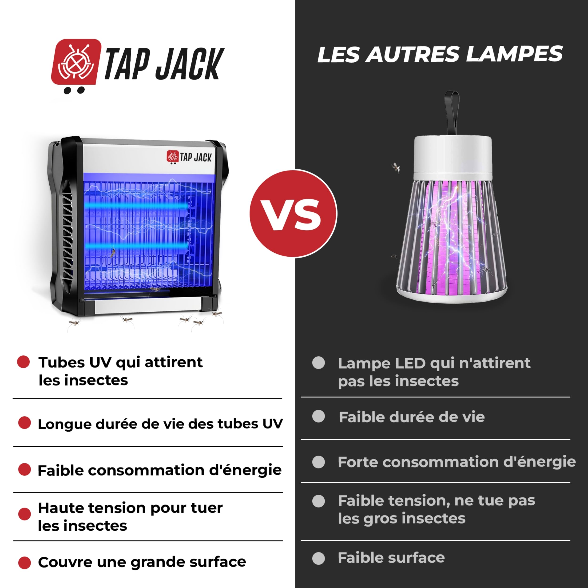 Lampe Anti Moustique, Tue Mouche Électrique, Protection Efficace sur 100m2 - Intérieur Et Extérieur - Lumières UV - sans Produits Chimiques- Sécurisée - Éco-Énergétique - Parfaitement Silencieuse
