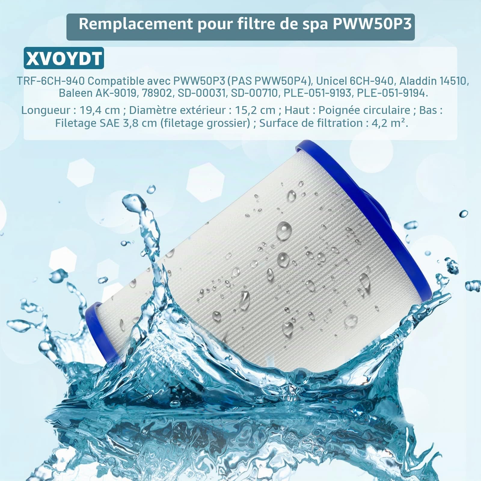 Lot de 2 filtres pour Spa,Remplacement filtres pour Unicel 6CH-940