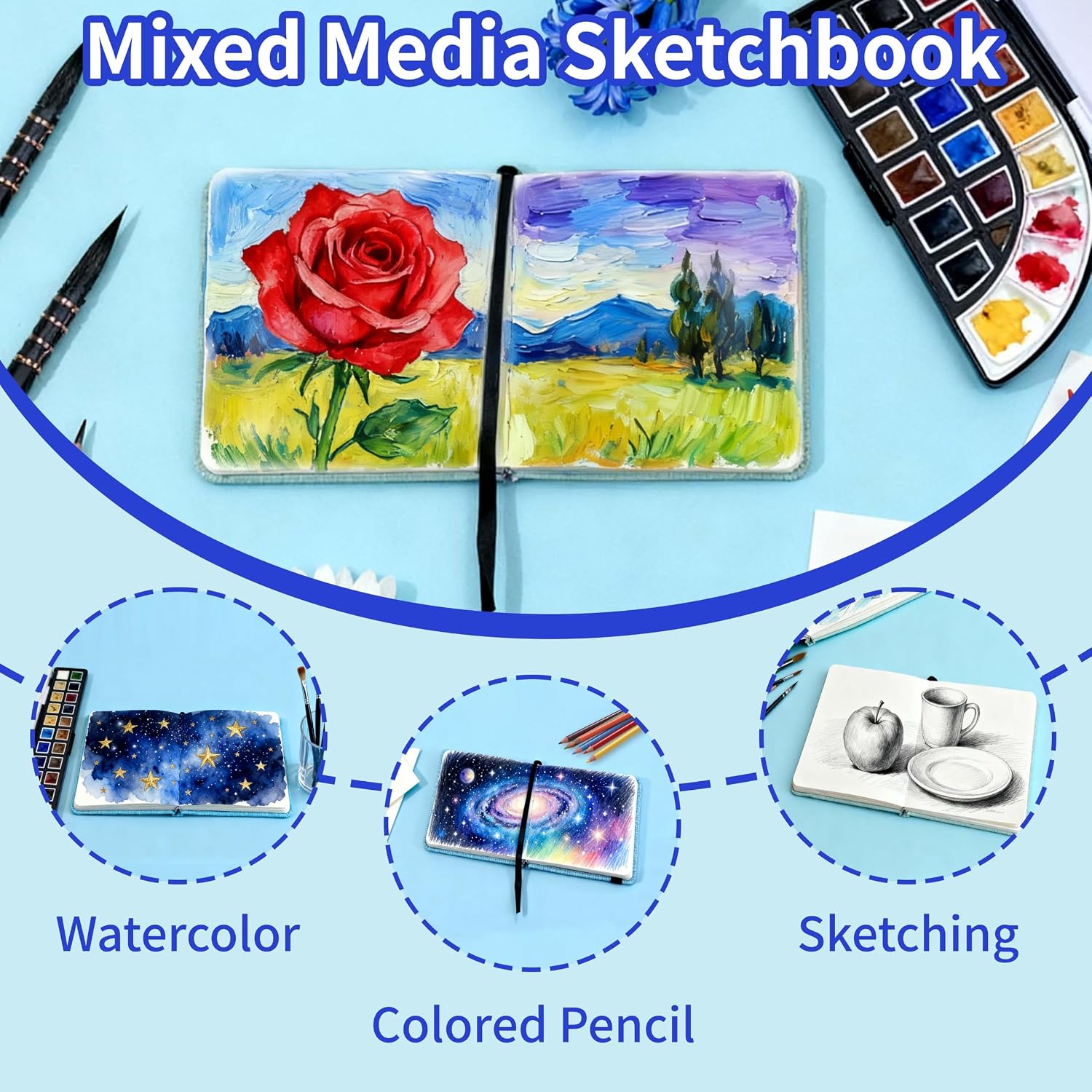 Mlife Square Watercolor Sketchbook,100% Cotton,300gsm/140lb,Acid-Free,Watercolor Journal for Artists Adults Students,4.7 * 4.7 Inches(Blue Feather)