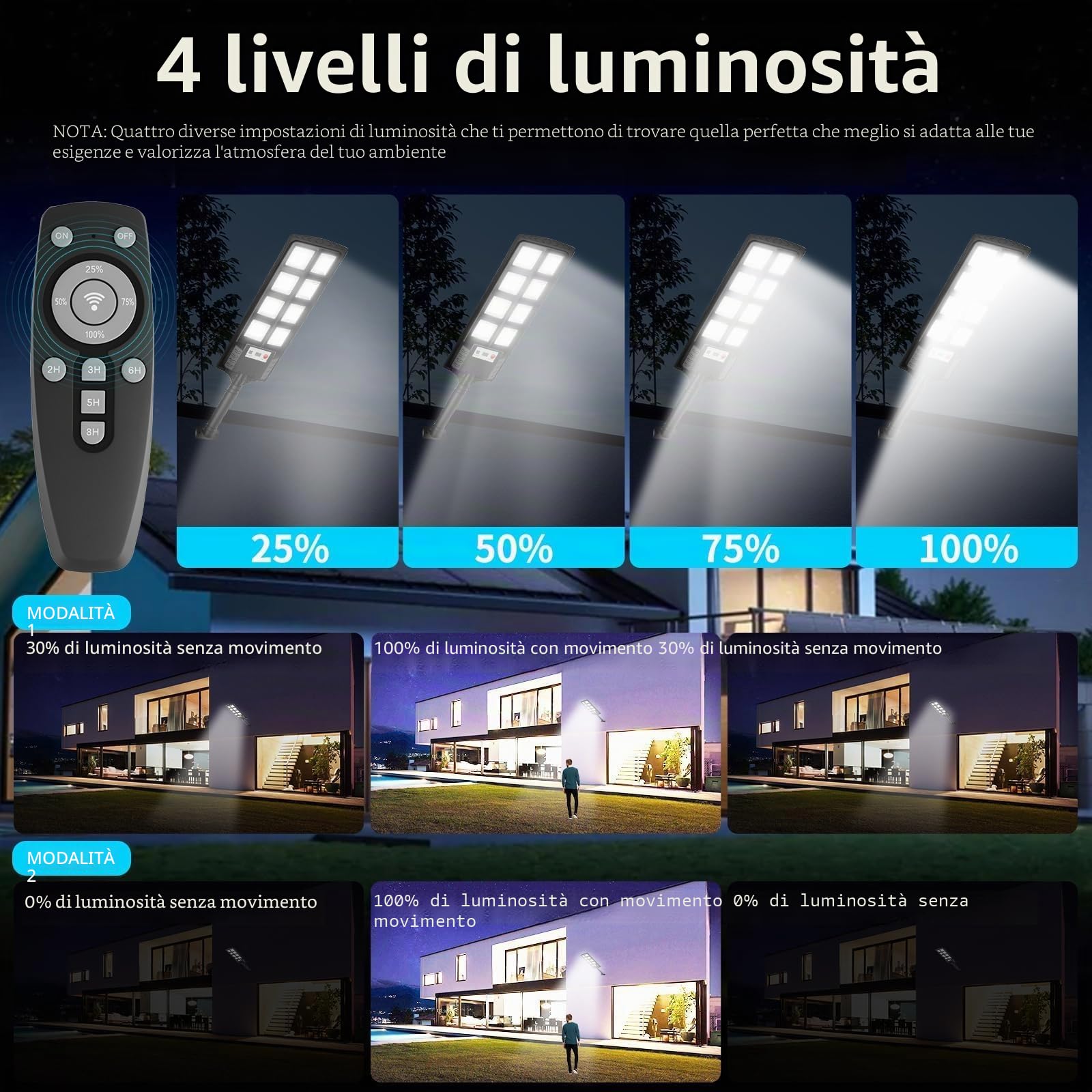 400W Lampione Solare Led Esterno con Telecomando 2 pezzi, IP66 Impermeabile Lampada Stradale Solare con Sensore di Movimento,IP66 Impermeabile Faro Stradale con Pannello Solari Cortile, Garage