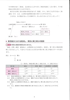 宅建みやざき塾の宅建士 2択でチェック! 〈2022年版〉 | 宮嵜晋矢 |本