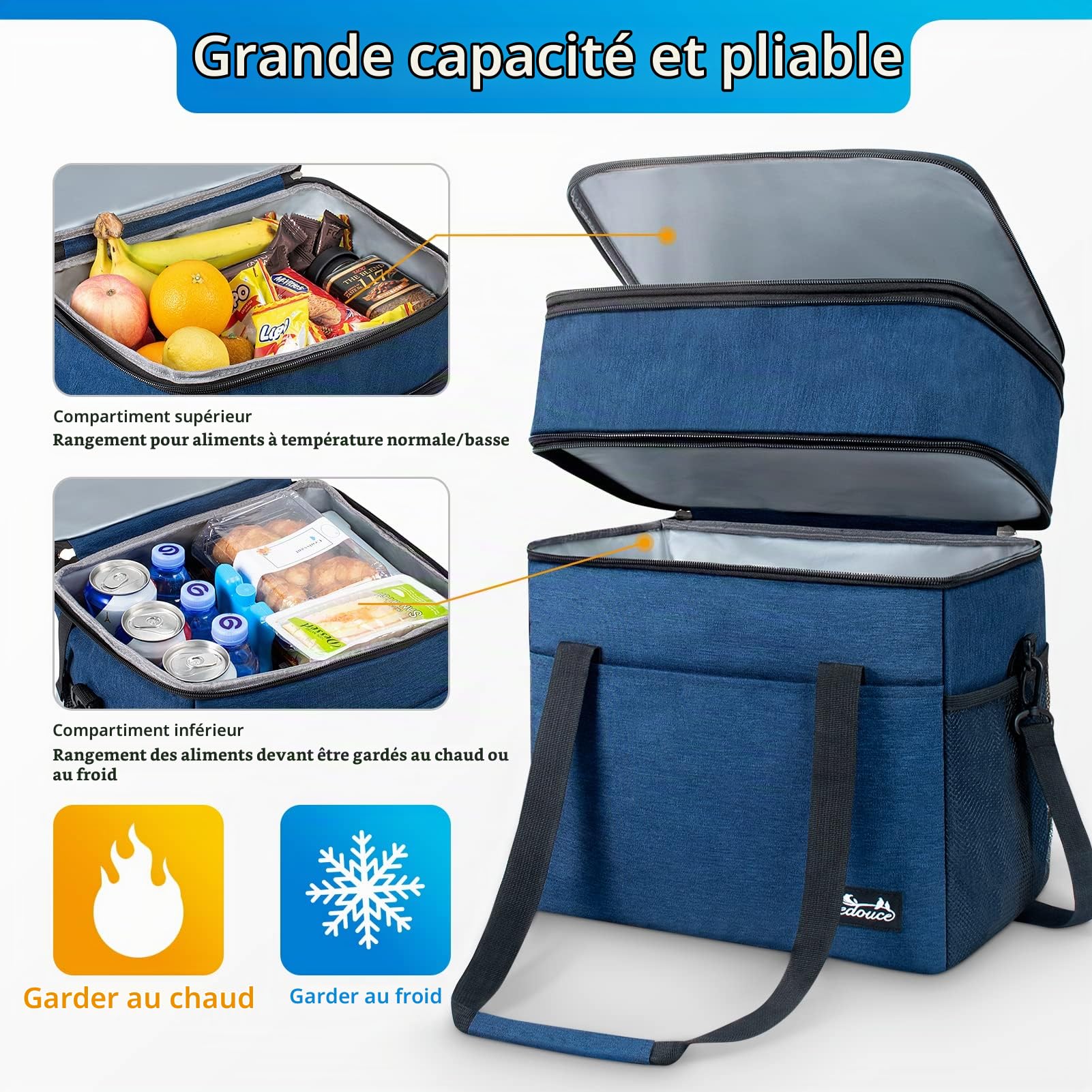 Viedouce Sac Glacière Isotherme Extensible pour Hommes Femmes, Doubles Compartiments Étanches Sac de Pique-Nique avec Bandoulière & Ouvreur de Bière pour Déjeuner/Camping/Voyage (Bleu, 30L)