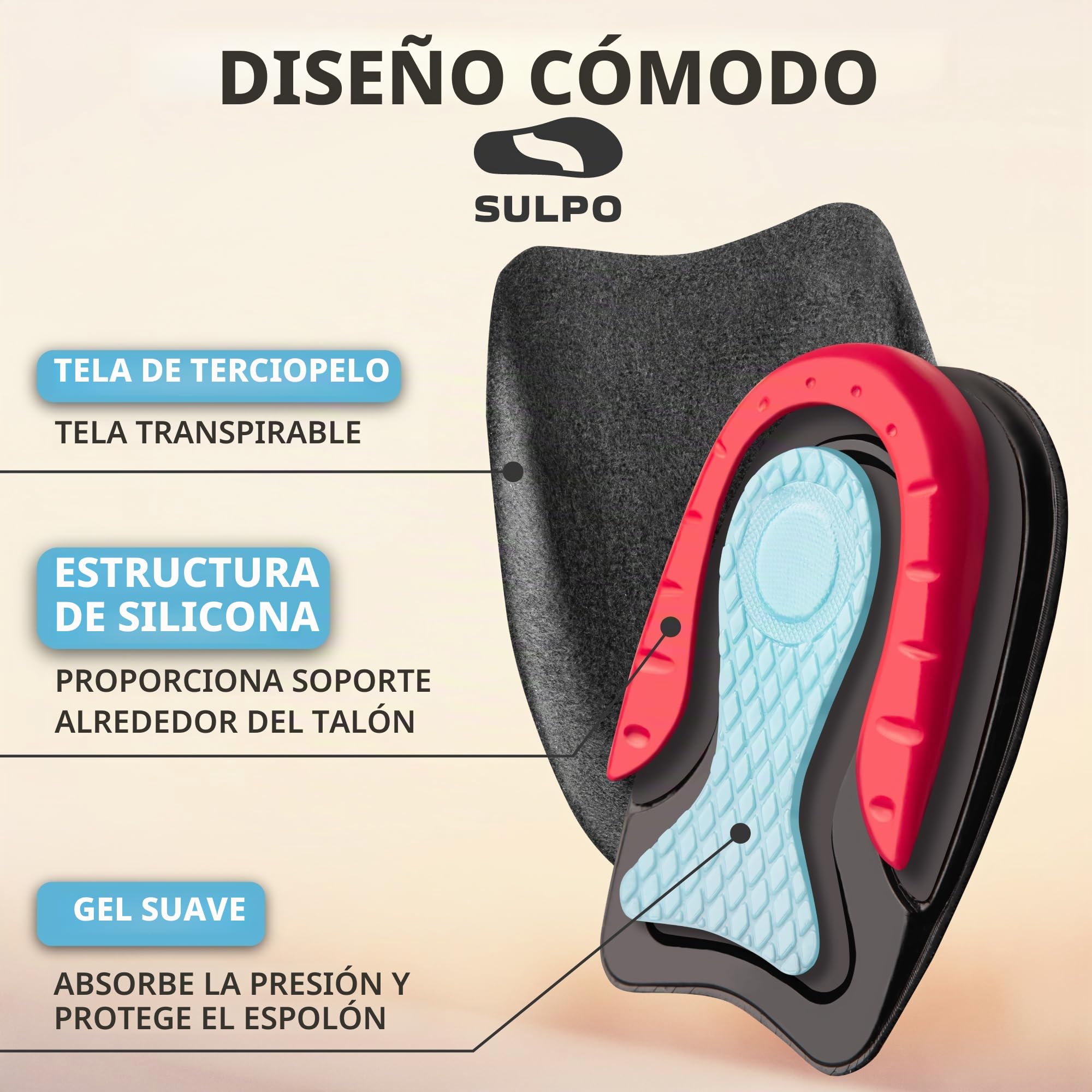 SULPO Taloneras de gel para fascitis plantar y espolón calcáneo, plantillas talón ortopédicas, alivio del dolor, transpirables y antideslizantes, hombre y mujer 36-39, 1 par