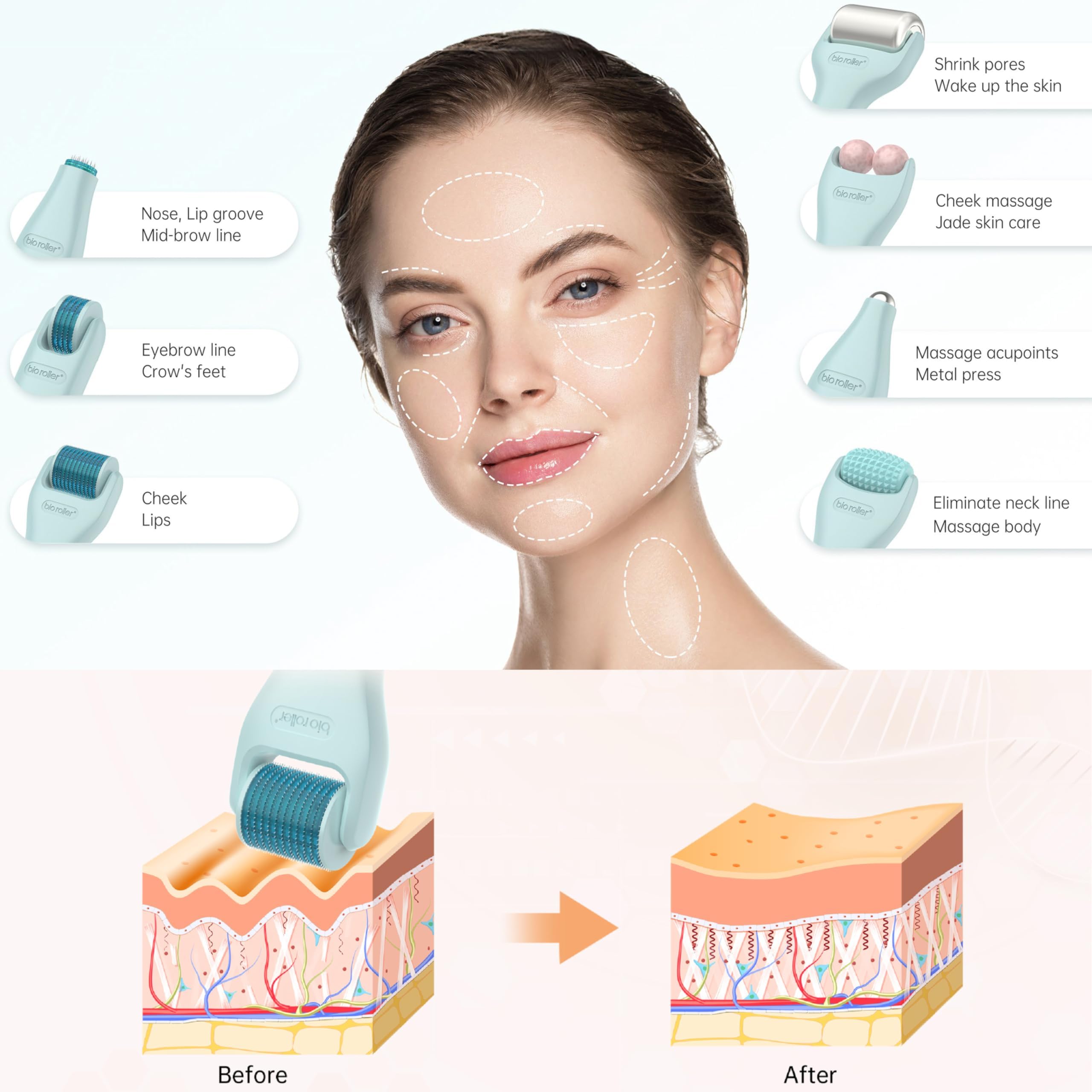 AUDUODUO Biomassaggiatore Micro Roller per viso, occhi, cuoio capelluto e corpo - Dispositivo di bellezza Premium 10 in 1 Kit