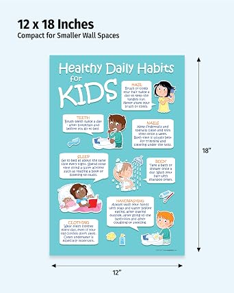 Safety Magnets ZOCO 7 Healthy Daily Habits Poster for Kids Laminated 12x18 Hygiene Chart for Preschool Elementary School Nurse Office Pediatric Health Decor for Classrooms Daycares Bathrooms
