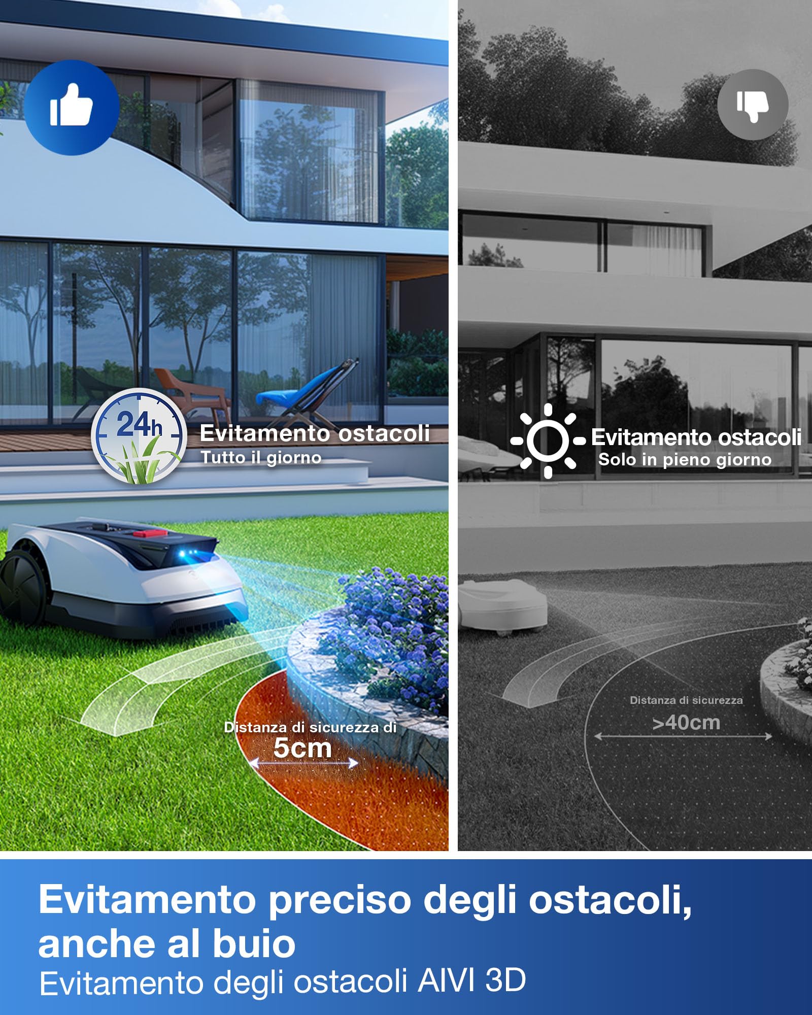 ECOVACS Goat O800 RTK Robot Cortacésped inalámbrico con 4 Juegos de Cuchillas periférico 800 m², RTK+Visión Mejorada por Lidar, Cartografía Automática, Pasajes Estrechos de hasta 0,7 m