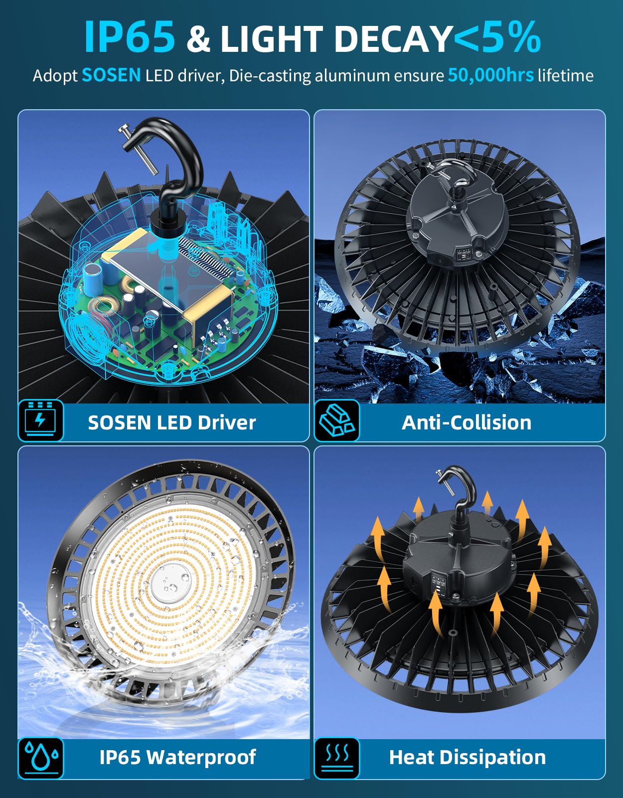 UFO LED High Bay Light 300W 240W 200W Adjustable 5700K 5000K 4500K Dimmable High Bay LED Shop Light — view 8