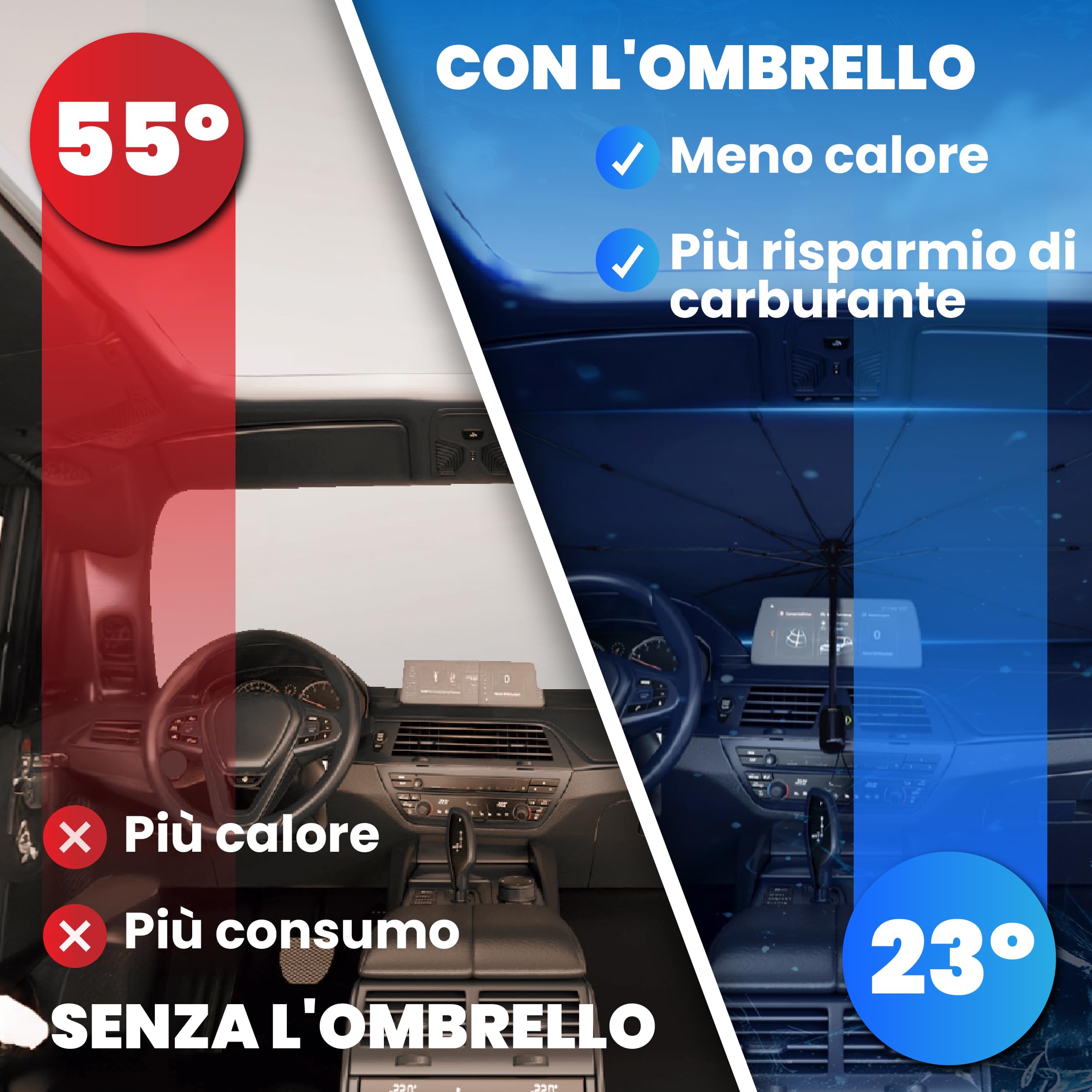 Parasole Auto Protezione Solare Anteriore per SUV, Parasole per Auto Ombrello Parasol Macchina 140x80cm Resistente ai Raggi UV Ombrello per auto con Rivestimento in Titani