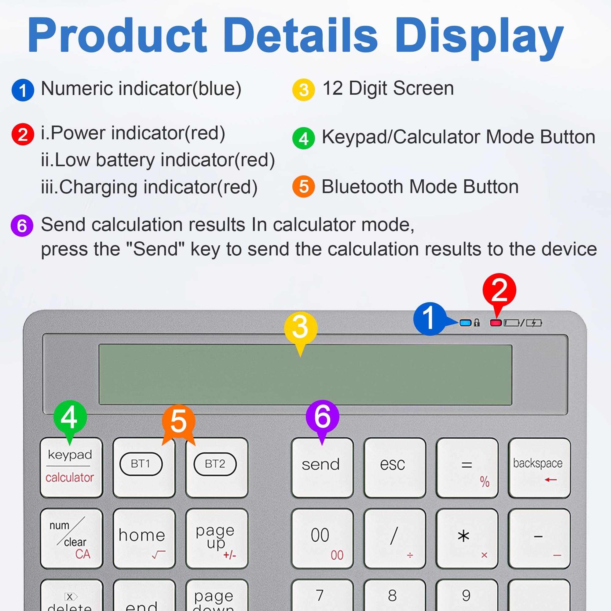 Tastierino numerico 2-in-1 ricaricabile con Bluetooth e USB, 34 tasti con display calcolatrice, sottile e portatile per PC/Mac/tablet, inserimento dati e contabilità rapidi