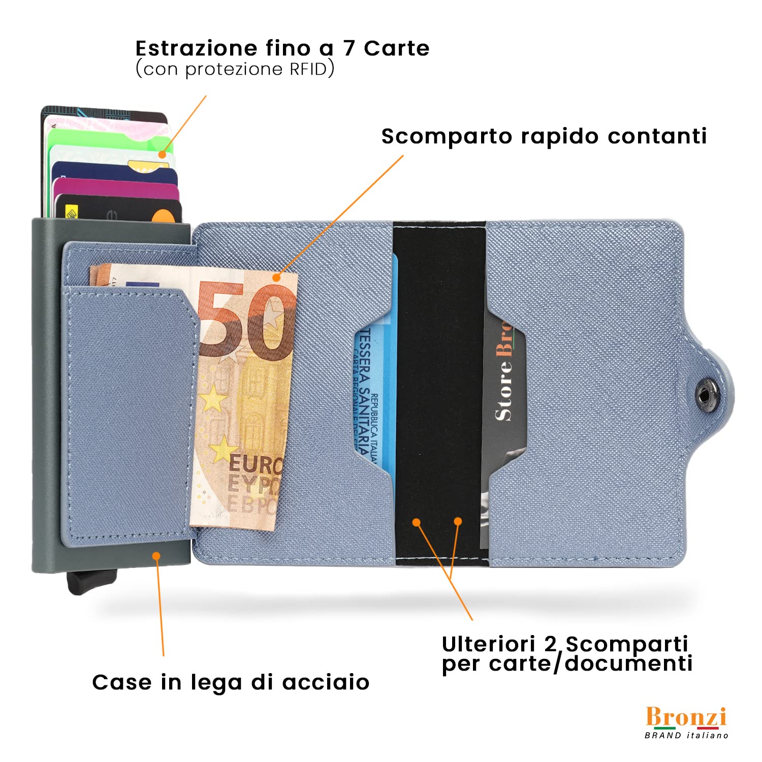 Bronzi Portafoglio Porta Carte Credito - Portafoglio Uomo Donna Slim Portacarte - Mini Porta Tessere - Protezione RFID - Design Smart Italiano Saffiano Grigio