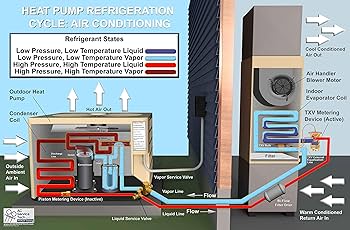 日本冷蔵のポスター 日本冷蔵のポスター
