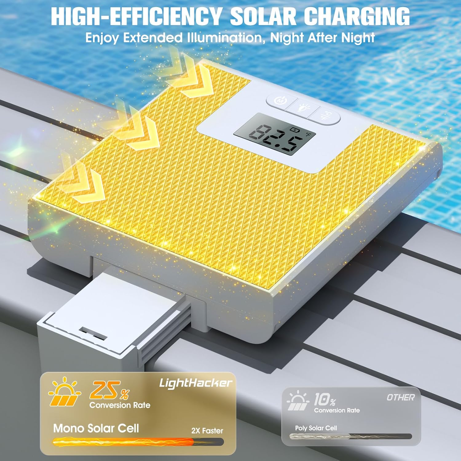 Solar Pool Light for Steel Wall Above Ground Pool Light,Submersible Pool Light with LCD Pool Thermometer,Underwater light for Pool Accessories,10 Light Modes Swimming Pool LED Lighting,1PC