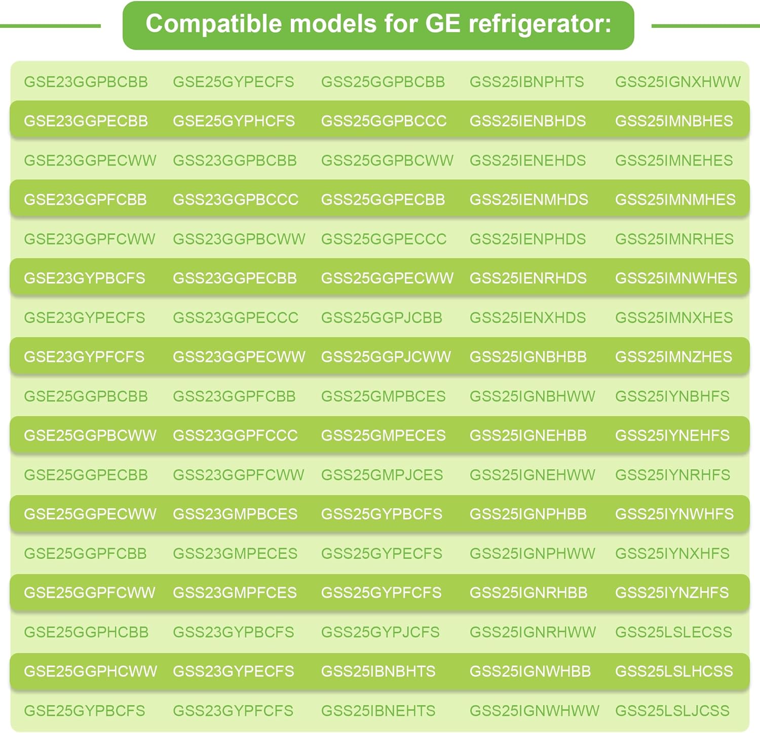WR71X24428 WR71X38318 Refrigerator Door Shelf Bin Compatible with G-E Refrigerator Door Shelf Replacement 4975917 AP7175677 PS16619590 EAP16619590 by AMI PARTS