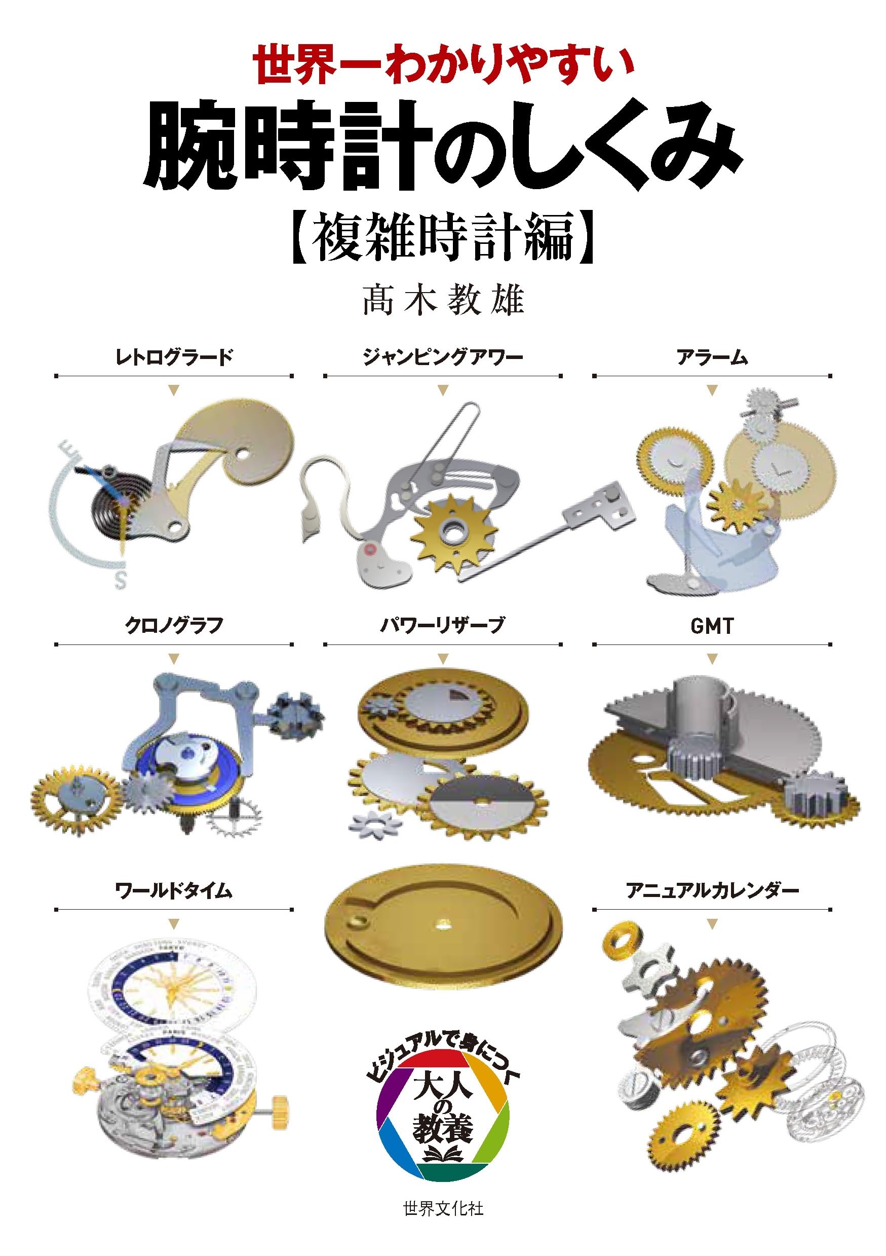 世界一わかりやすい 腕時計のしくみ【複雑時計編】 (ビジュアルで身に