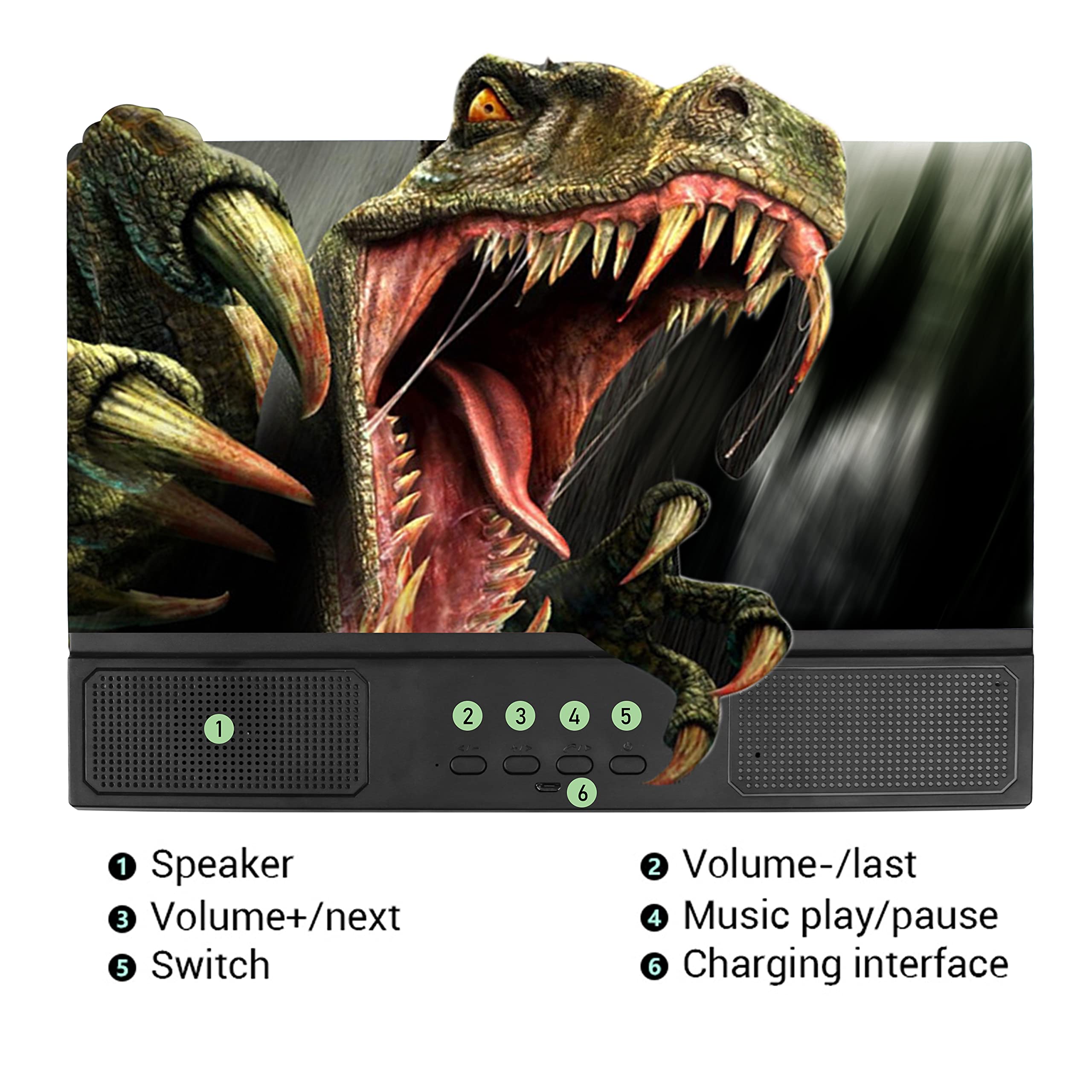 Pantalla Para Movil Lupa De Pantalla, Amplificador De Pantalla De