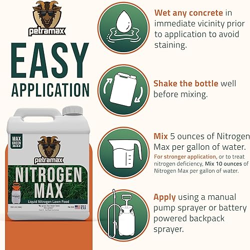 Miniatura 2 de Petra Tools Fertilizante de nitrógeno líquido, 28-0-0 en aerosol de nitrógeno líquido para todo tipo de hierba, concentrado de fertilizante líquido