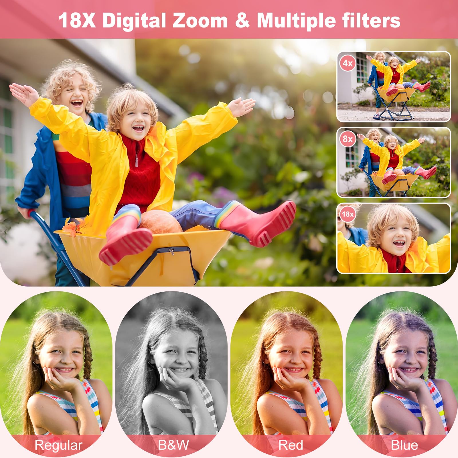 Fotocamera digitale, 4K 64MP, zoom 18x, fotocamera digitale punta e scatta con scheda TF da 64 GB e 2 batterie, piccola fotocamera ricaricabile portatile per bambini, adolescenti e adulti, nera