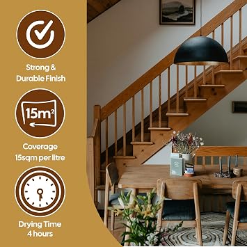 Linseed Oil - Double Boiled Wood Finishing Oil for Furniture, 250ml