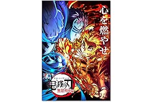 Demon Slayer: Kimetsu No Yaiba Wall Prints | Anime Posters for Bedroom