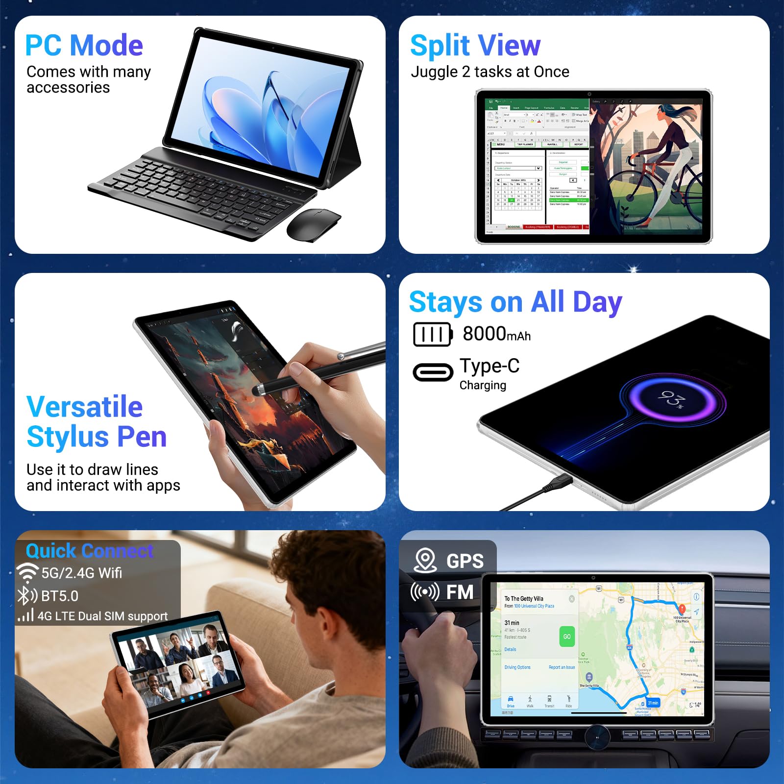 Tablet 11 pollici, 36 GB RAM 512 GB ROM/1 TB TF, Dual SIM 4G LTE Tablet con tastiera, display HD IPS 90 Hz, Octa Core, Widevine L1, WLAN, GPS, Android 15 Tablet con custodia/cuffie/stilo touch