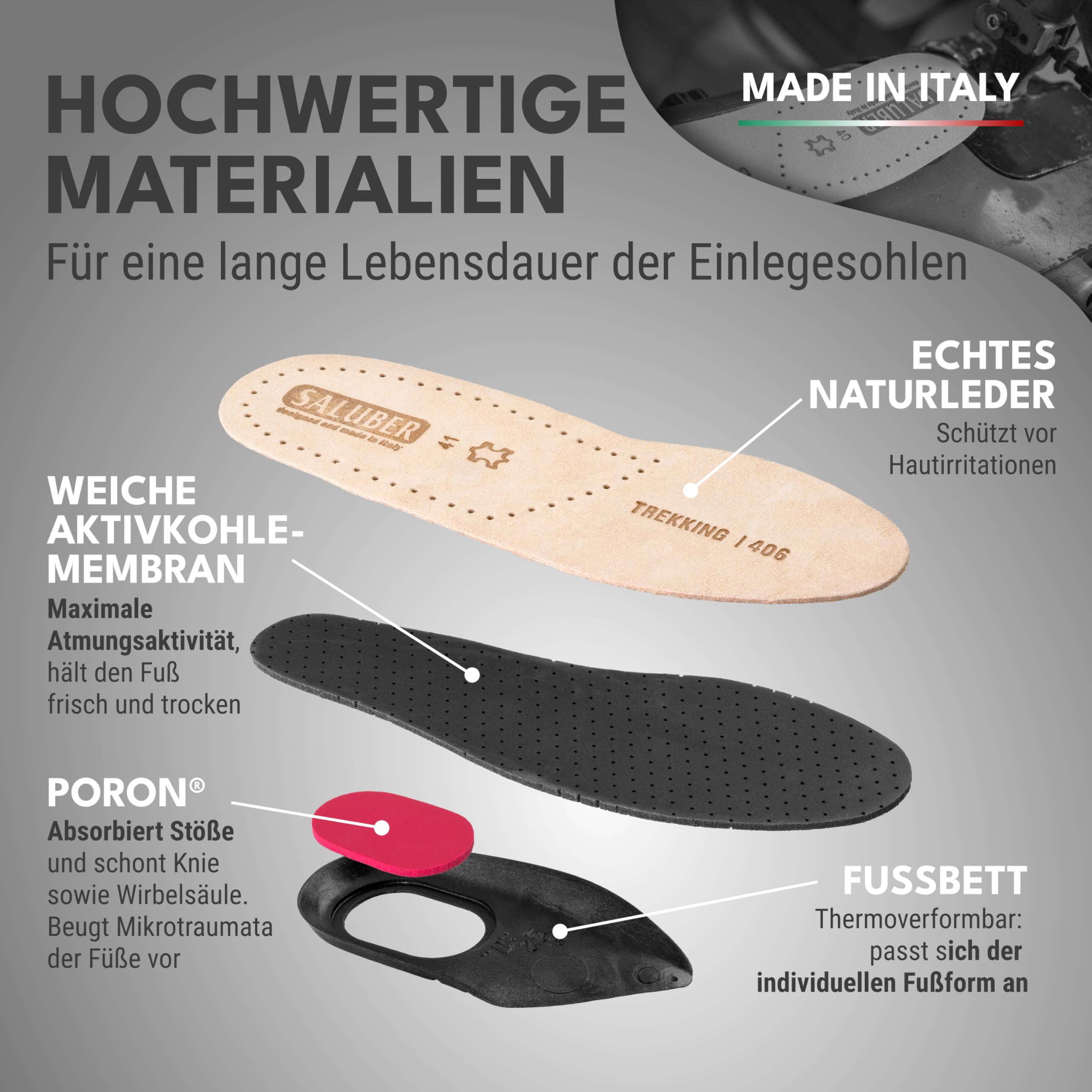 Saluber Einlegesohlen Herren & Damen Active 406 Gr. 39 | Echtleder für ein frisches Fußklima | dämpfende Einlegesohlen mit Poron+ Technologie | robuste Schuhsohlen Made in Italy