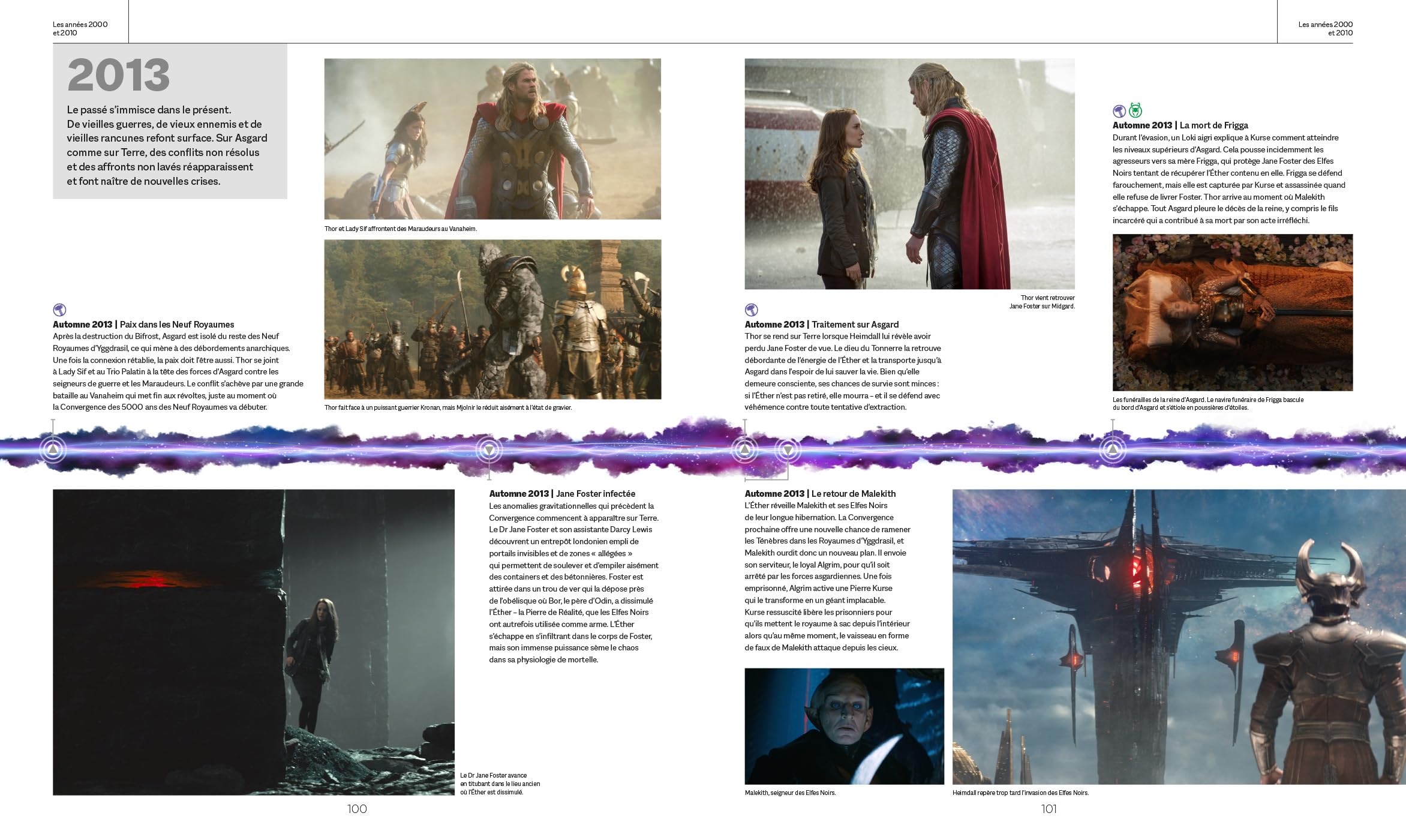 Timelines Marvel