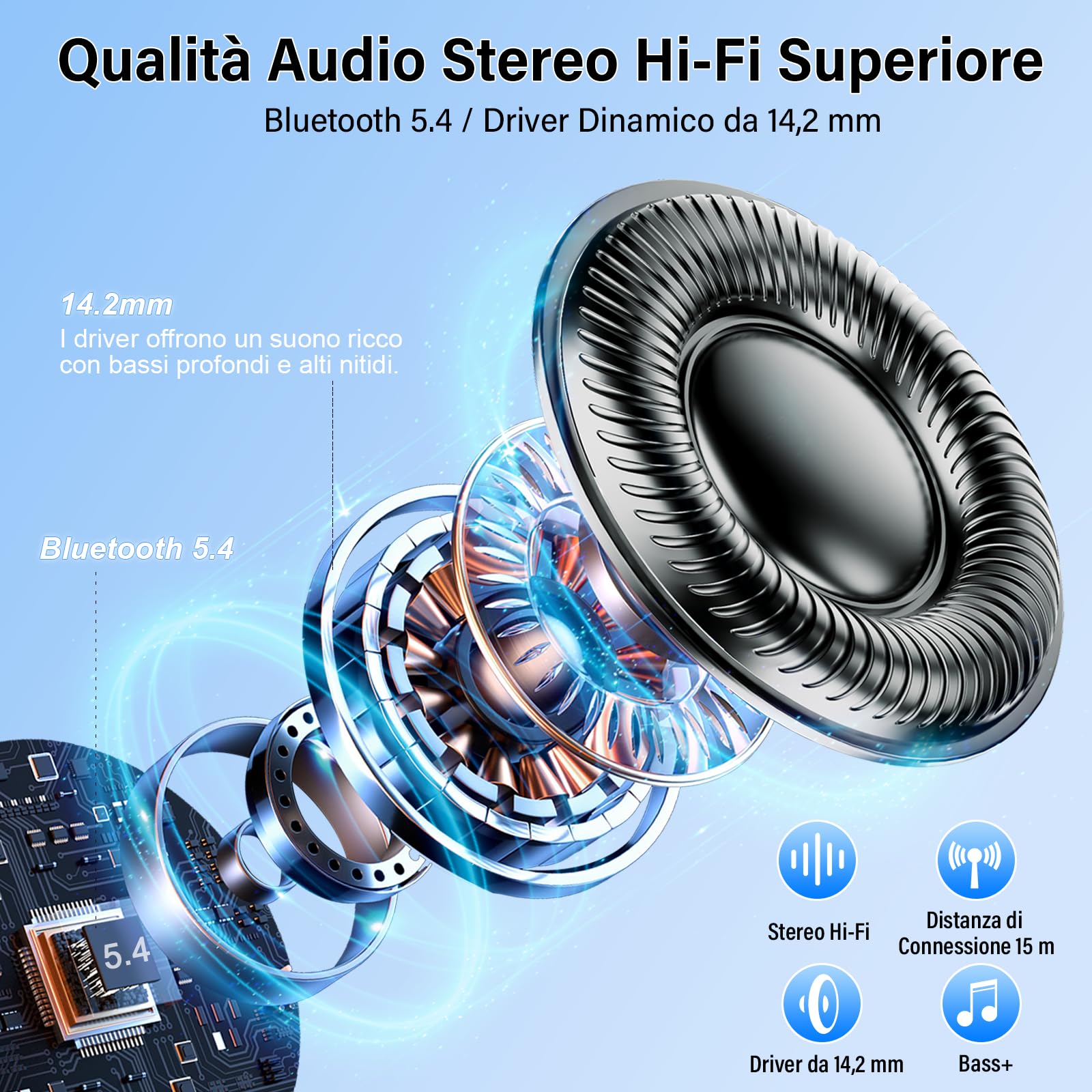 AI Cuffie Traduzione 4-in-1 Auricolari Cuffiette Traduttore Istantaneo Vocale in 164 Lingue Cancellazione Rumore ANC/ENC 7 Modalità Traduzione Schermo Tattile LED Musica/Chiamate/Traduttore (Nero)
