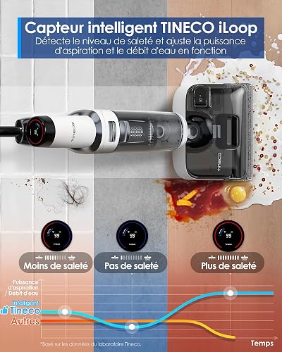 Tineco Floor One Stretch S6 Wet/Dry Vacuum Cleaner - 6