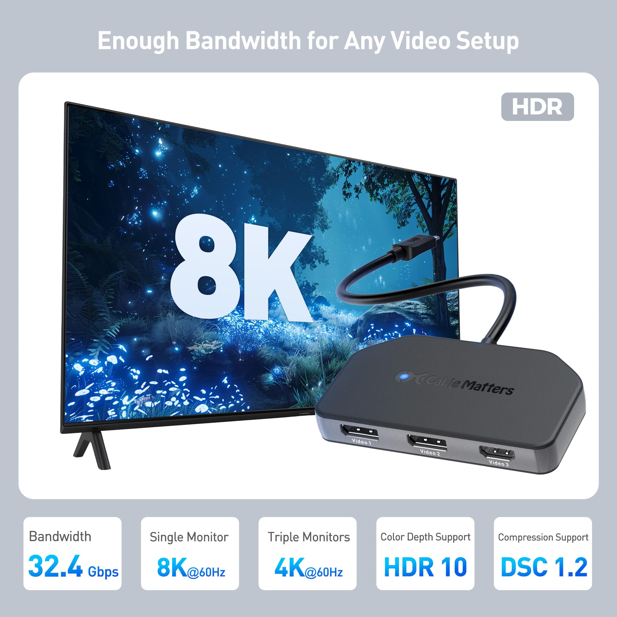 Amazon | Cable Matters 4K@60Hz トリプルディスプレイ USB C MST ハブ