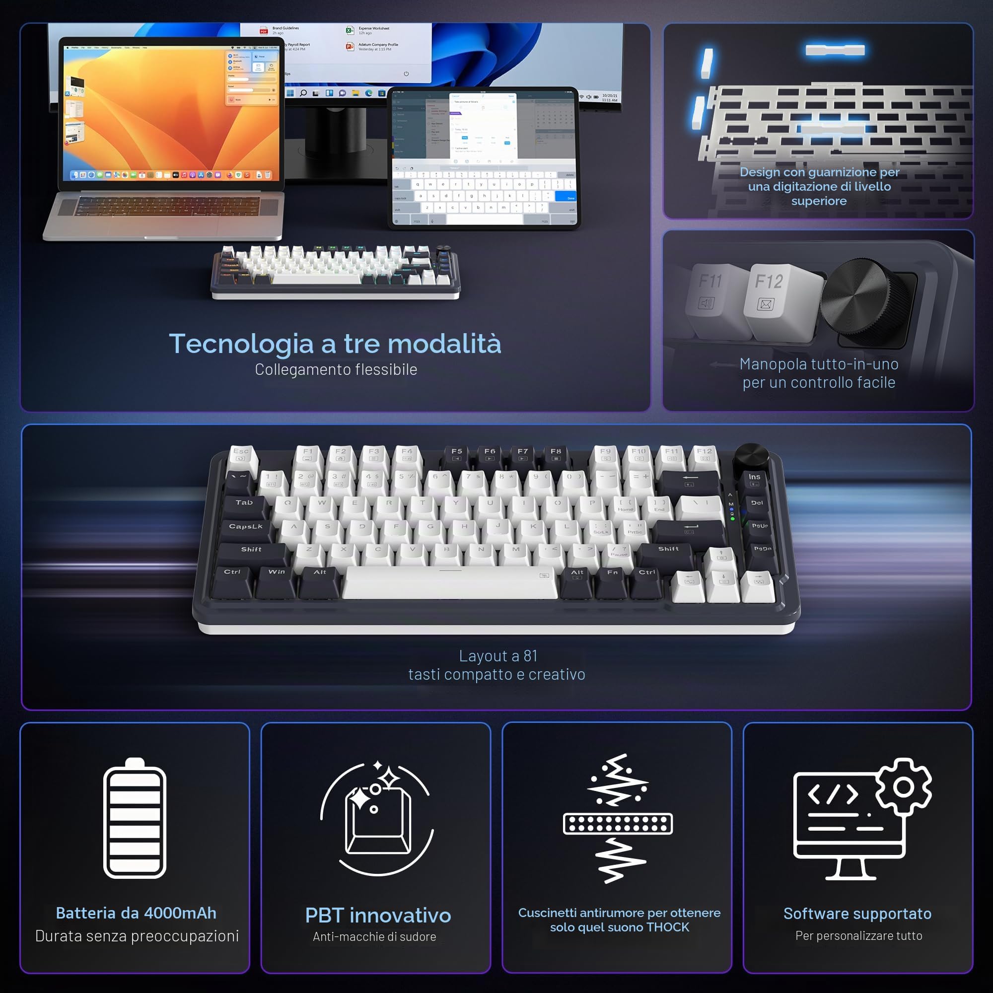 Redragon K673 PRO RGB Gaming Tastiera Wireless 75%, 3 Modalità, 81 Tasti, Meccanica Compatta, Controllo Pulsante Speciale, Cuscinetti Fonoassorbenti, Interruttore Rosso, US Layout