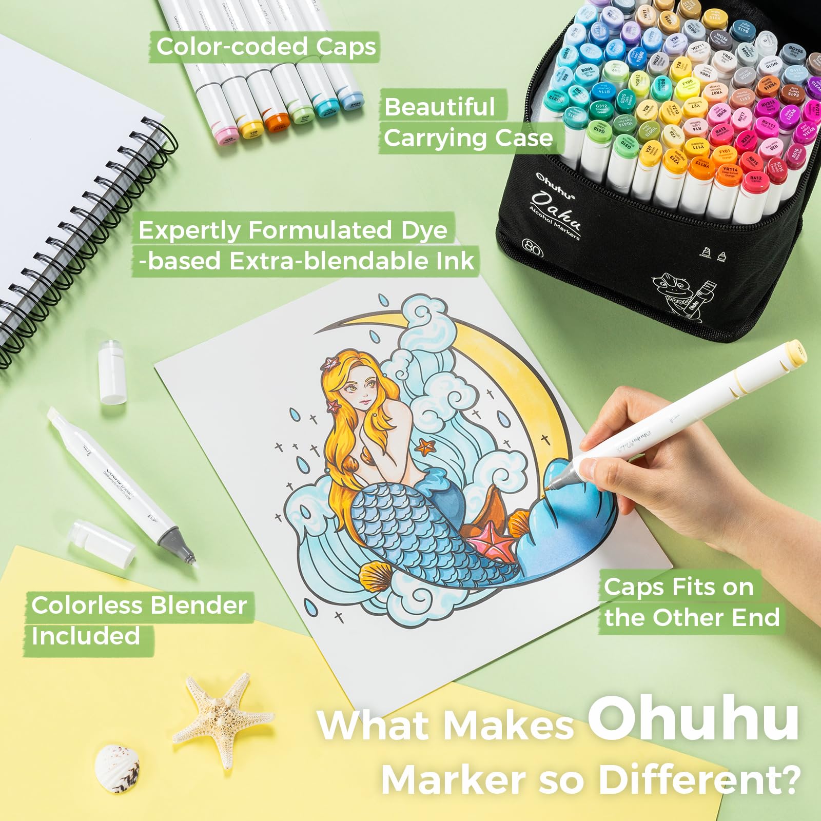 Ohuhu 80 ColoriPennarelli ad Alcool a Doppia Punta per Illustrazioni da colorare per Adulti, Ink Base di Alcool con 1 Frullatore Custodia per Pennarelli Scalpello e Fine, Serie Oahu