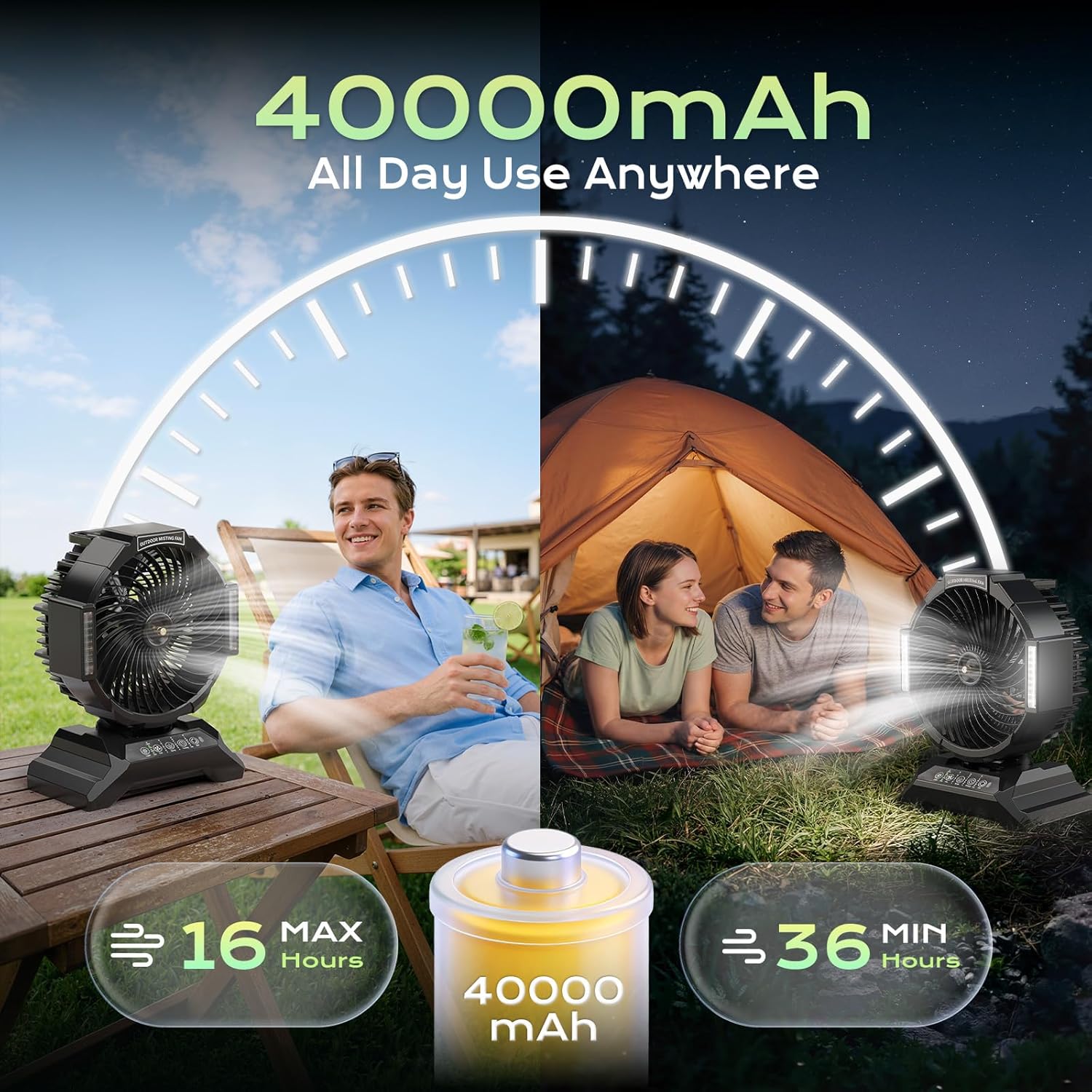 4 Gal Large Misting Bucket Fan Portable, 40000mAh Rechargeable Mister Fan with Retractable Handle & Oscillating Camping Fan for Patio/Beach/Fishing/Golf/Travel Essentials