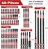 Geinxurn 68 Pieces Impact Screwdriver Bit Set (PH, TX, PZ, SL, hex), 1/4 inch Hexagonal Shaft S2 Alloy Steel 25/50/75/150 mm Bit Tips with 1Pc 75 mm Magnetic Bit Holder - 2