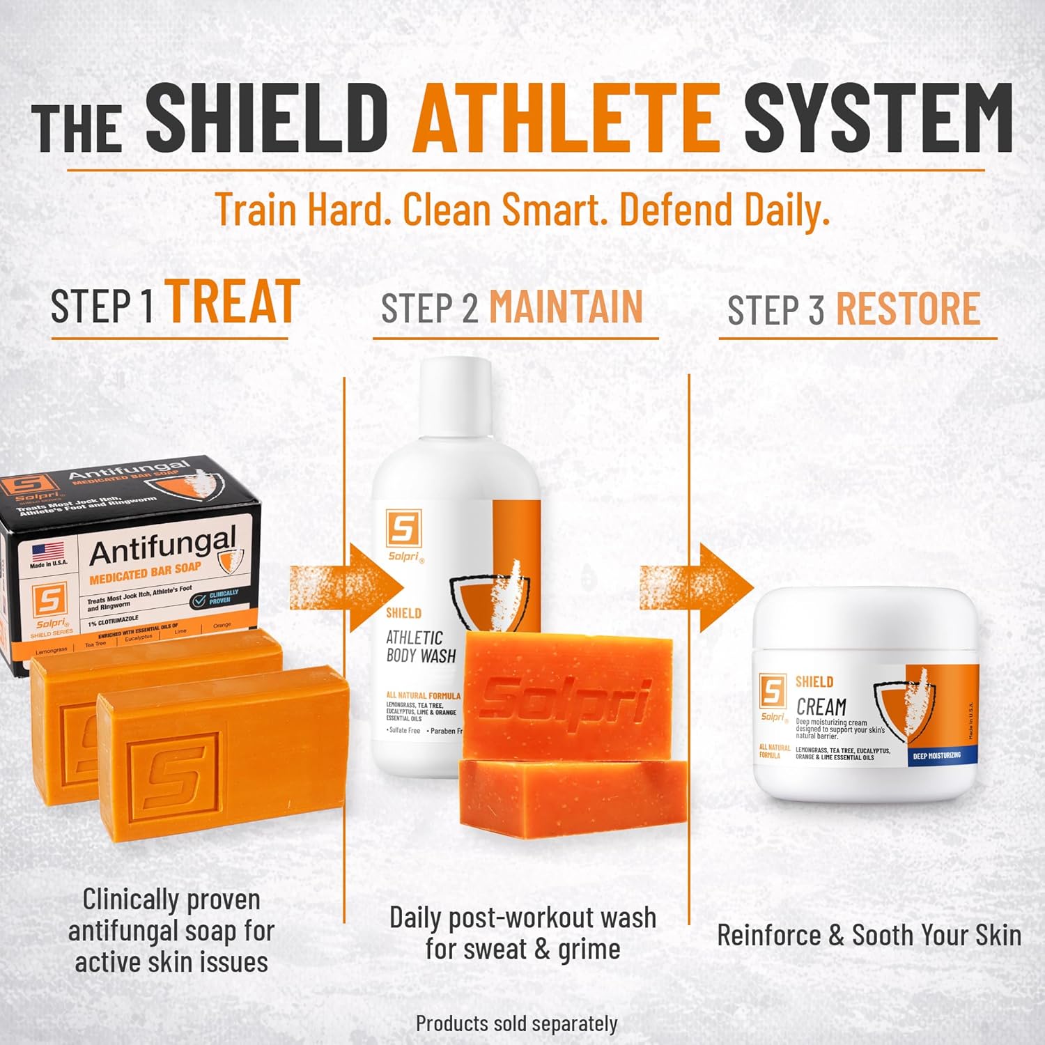 Shield 1% Clotrimazole Antifungal Soap Bar with Tea Tree Oil - Medicated Relief for Athletes Foot, Jock Itch, Ringworm - Foot Soap for Skin Fungus 4 oz (2-pack) - Image 5