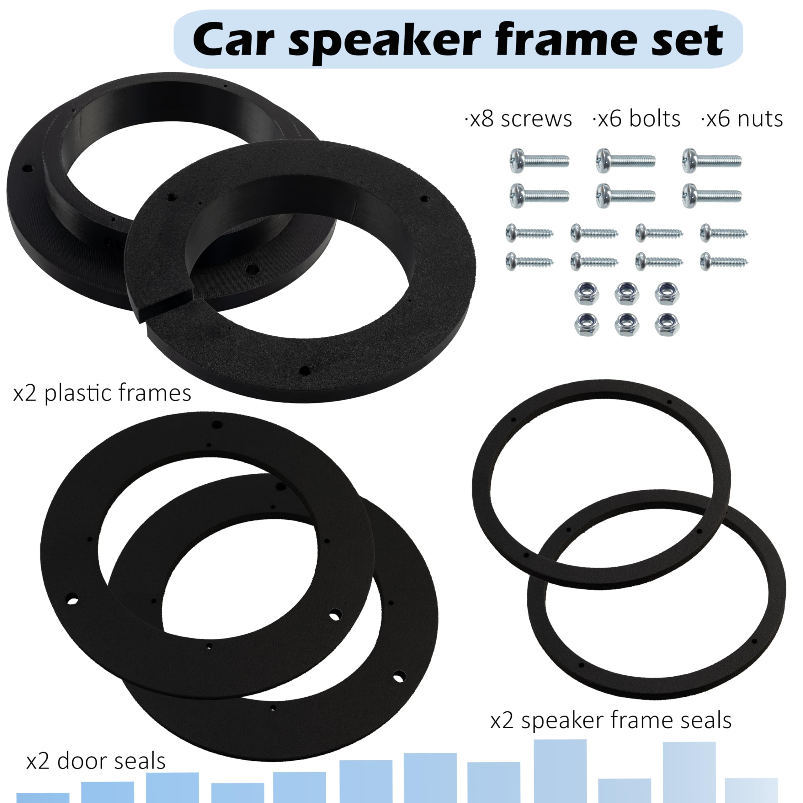 Aerzetix Kit di 2 adattatori per altoparlanti Ø100 mm compatibile con Mercedes A-class W169