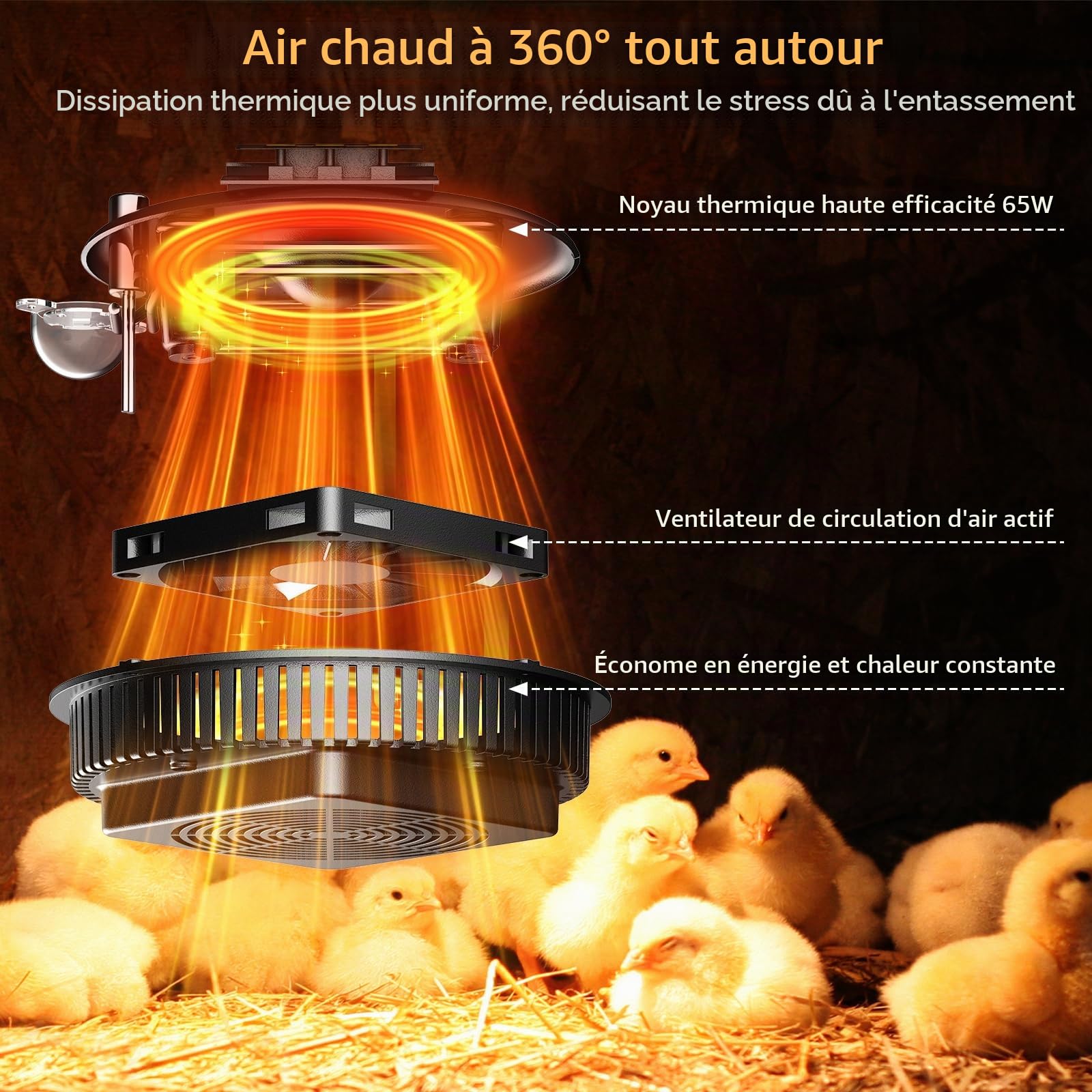 360°Plaque Chauffante pour Poussins, 65W Plaque Chauffante Poussin, Panneau Chauffant Pour Poulets 10-52℃, Hauteur Température Réglable, pour Poules, Chatons, Animaux Domestiques