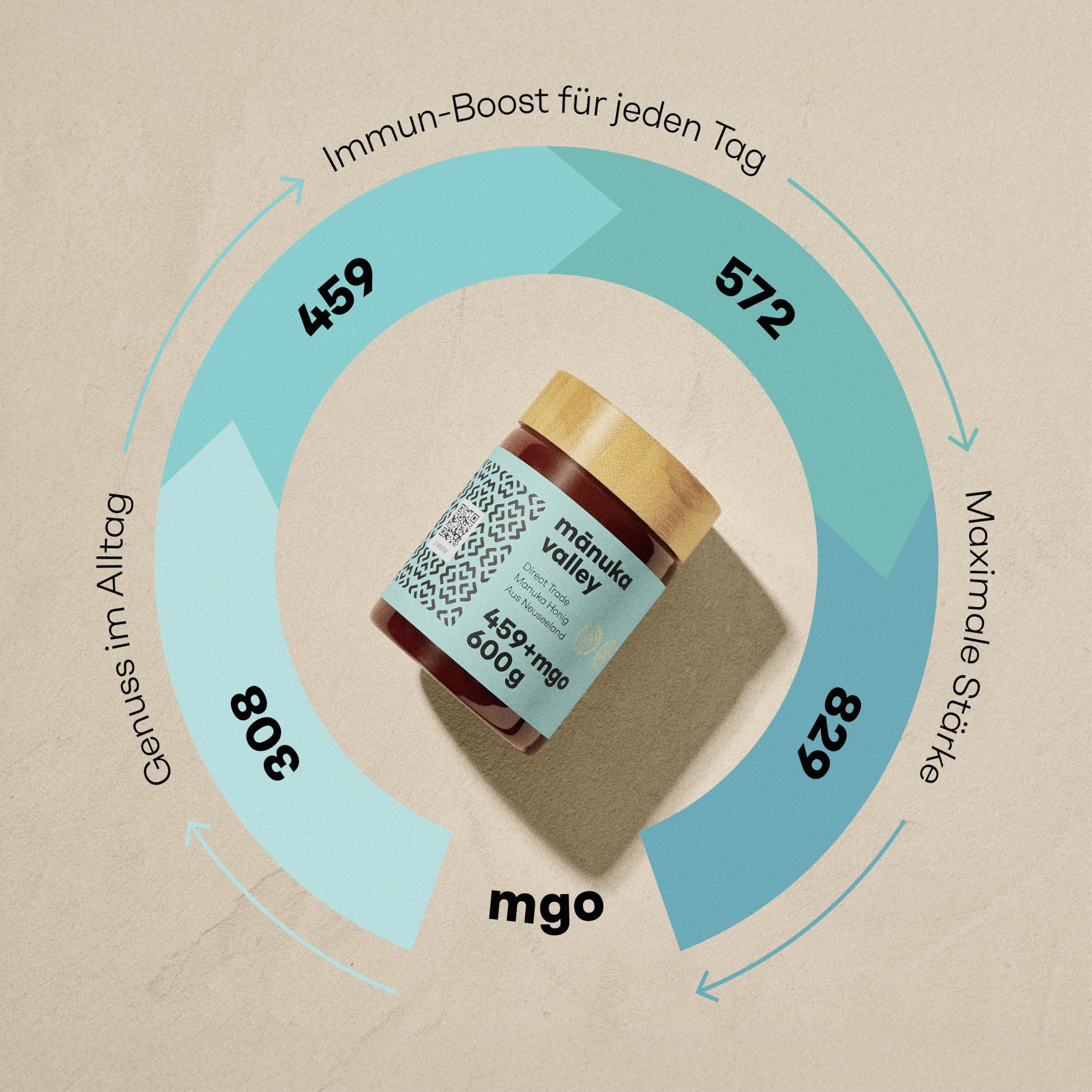 MANUKA VALLEY – Manuka Honig mit 459+ MGO im Glas. 600 g. Laborgeprüft und zertifiziert – 100 % natürlicher Manuka-Honig aus Neuseeland. Cremig, zart und mit subtiler, erdiger Note