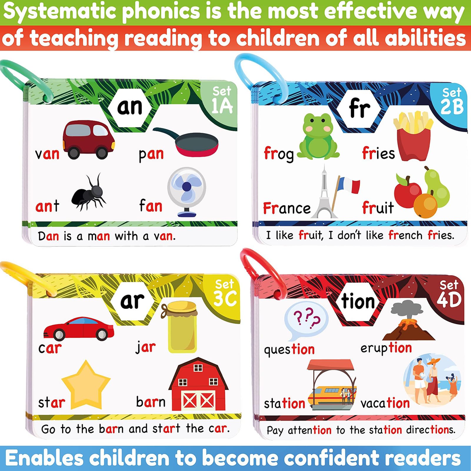 Phonics Set gioco di carte per l'apprendimento 'inglese | gioco e divertimento per bambini e adulti | Impara a leggere fonemi e parole | Connessioni consonanti CVC per consonanti a lunga vocale, 1