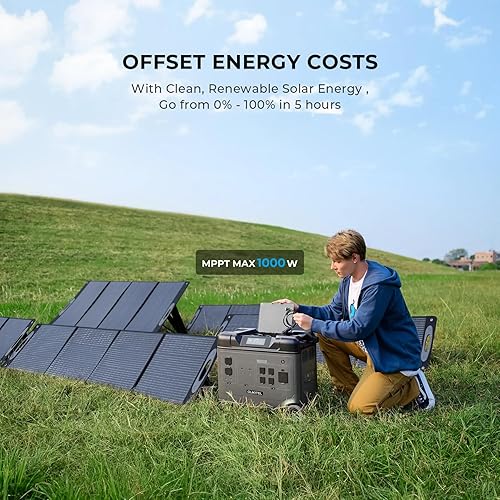 Miniatura 9 de OUKITEL P2001 Plus 2048Wh Estación de energía solar, 2400W generador solar