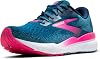 Brooks Womens Ghost 16 GTX Waterproof Neutral Running Shoe
